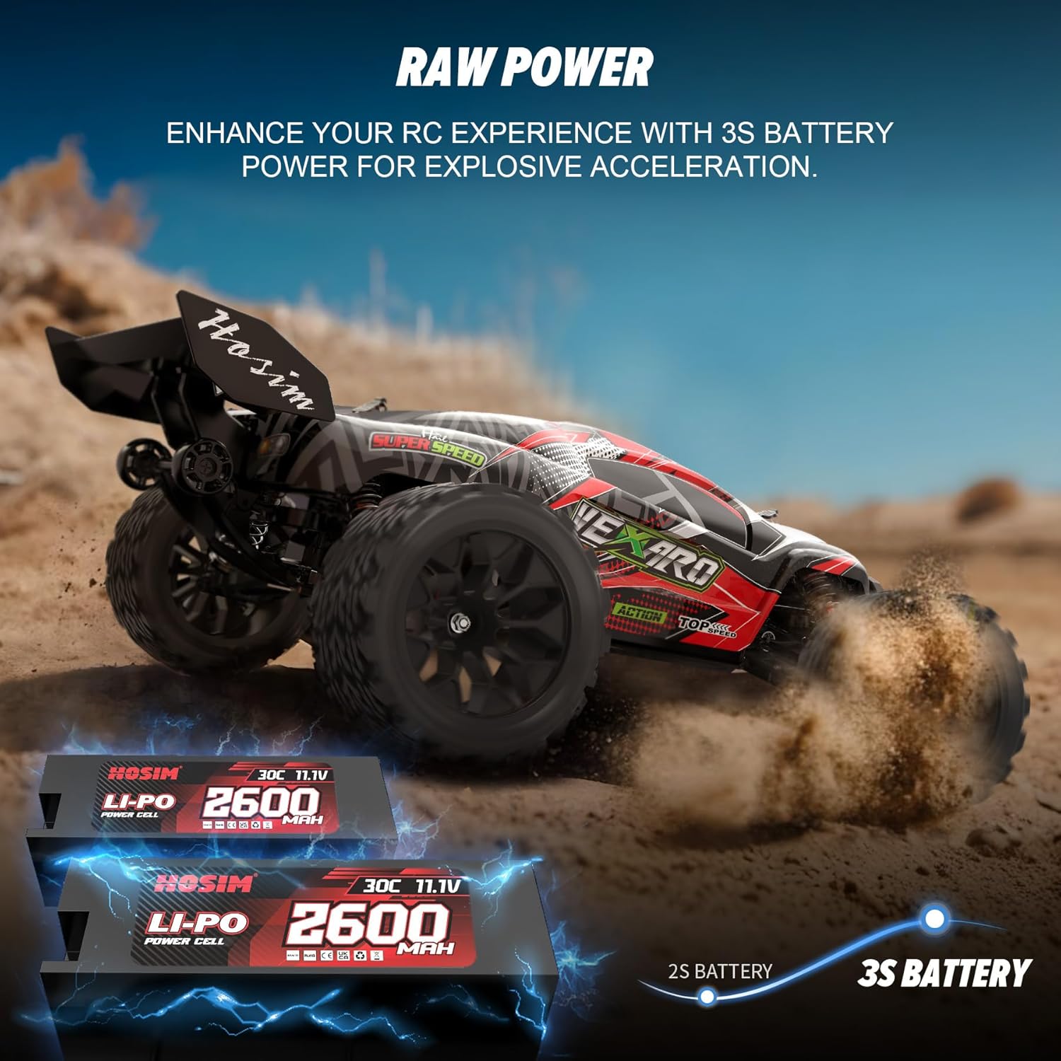 Hosim Mini 1:8 Brushless RC Cars for Adults Fast 50MPH, VEXARO High Speed 4X4 RC Trucks, All Terrain Remote Control Car Waterproof RC Truggy Off Road Hobby Large Monster Truck with 3S Battery