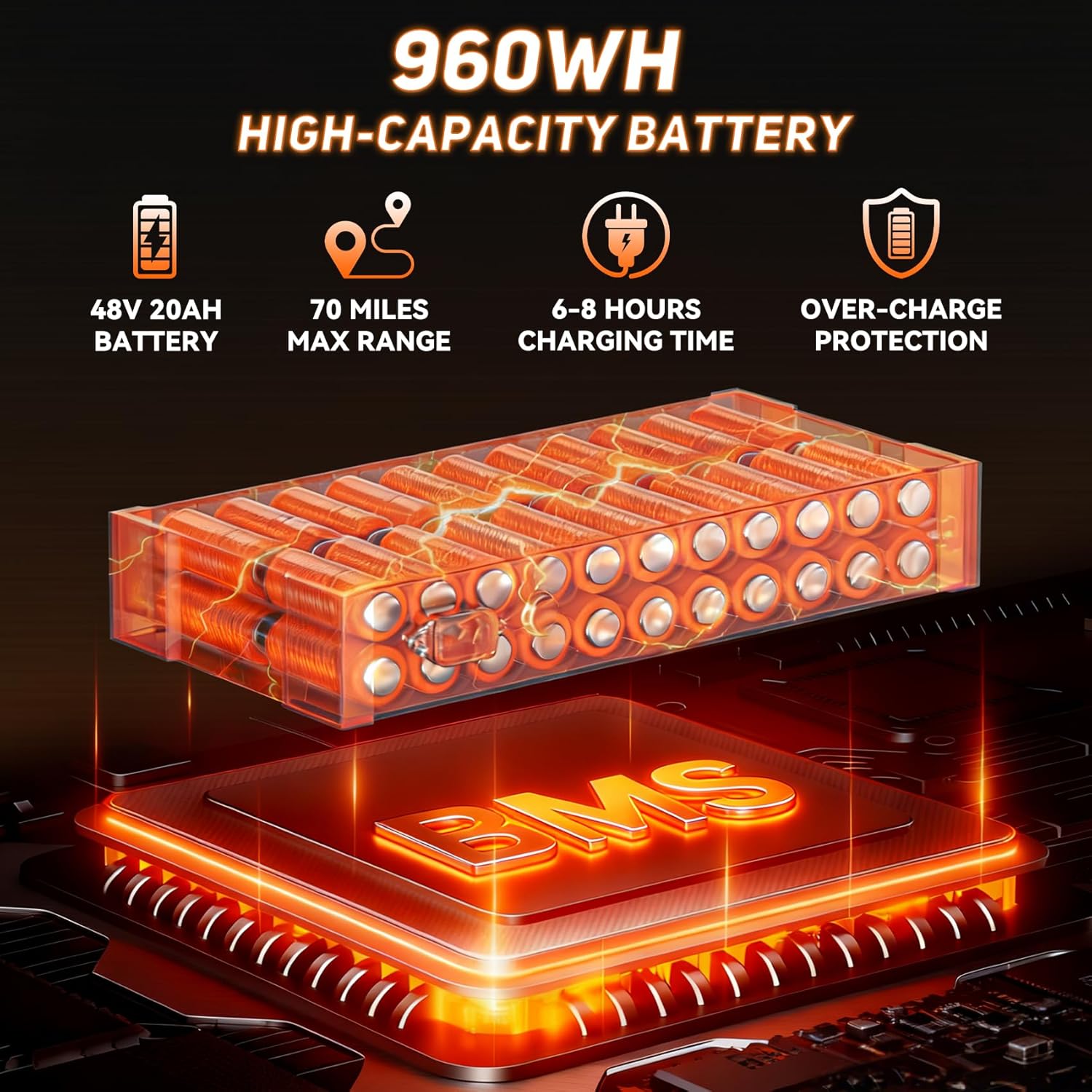 Off Road Electric Scooter for Adults, Dual Motor Peak 3000W, Up to 35 MPH 70 Miles Range, 11