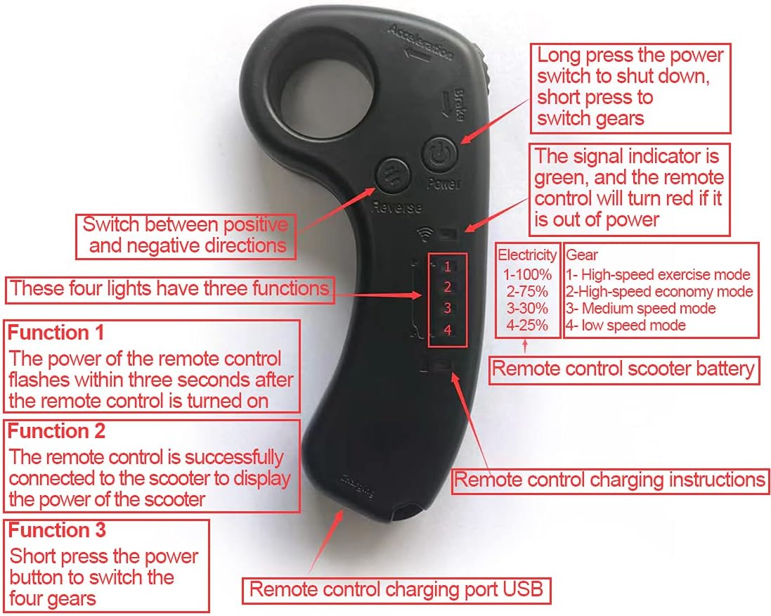 RC Electric Skateboard DIY Kit – 2.2Ah Single-Drive Battery Box (No Board), Entry-Level E-Skateboard Conversion Kit for Beginners