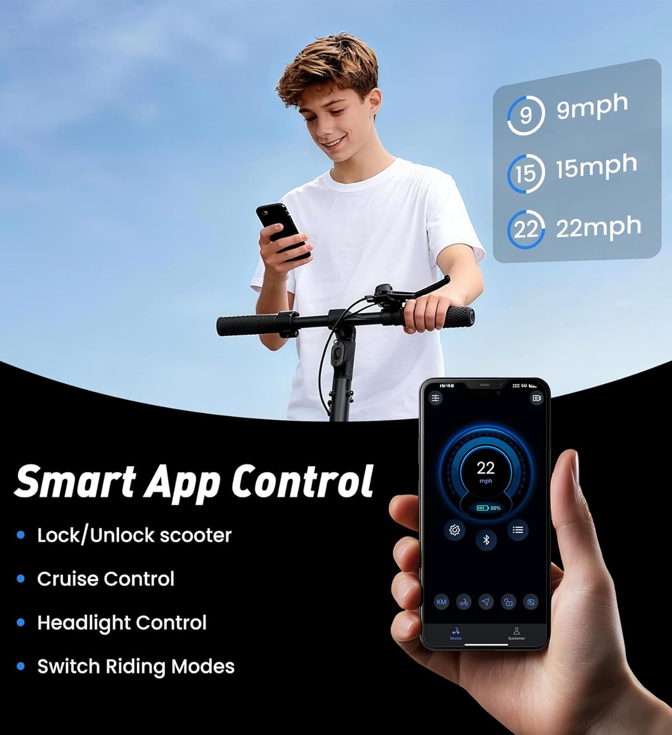 Electric Scooter, Adult Electric Scooter with 500/750/1000W Motor, 23/28 Miles Range,Top Speed 22/25/28MPH, 10