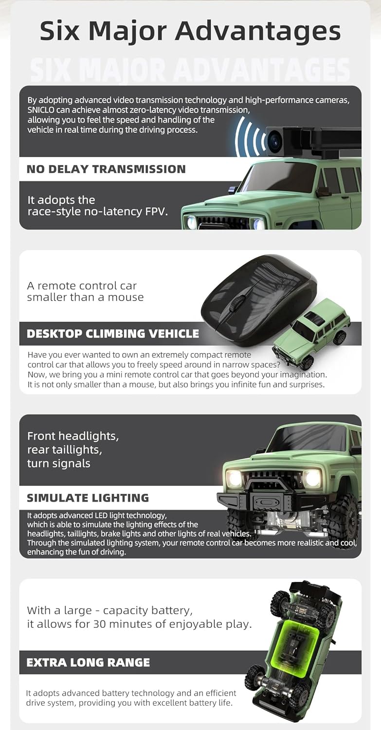 1:64 Scale SNICLO RC Climbing Car, 2.4G Full Proportional Steering, Metal Universal Shaft, Shock-Resistant Off-Road Vehicle with Type-C Rechargeable Battery(White/RTR Cam Version)