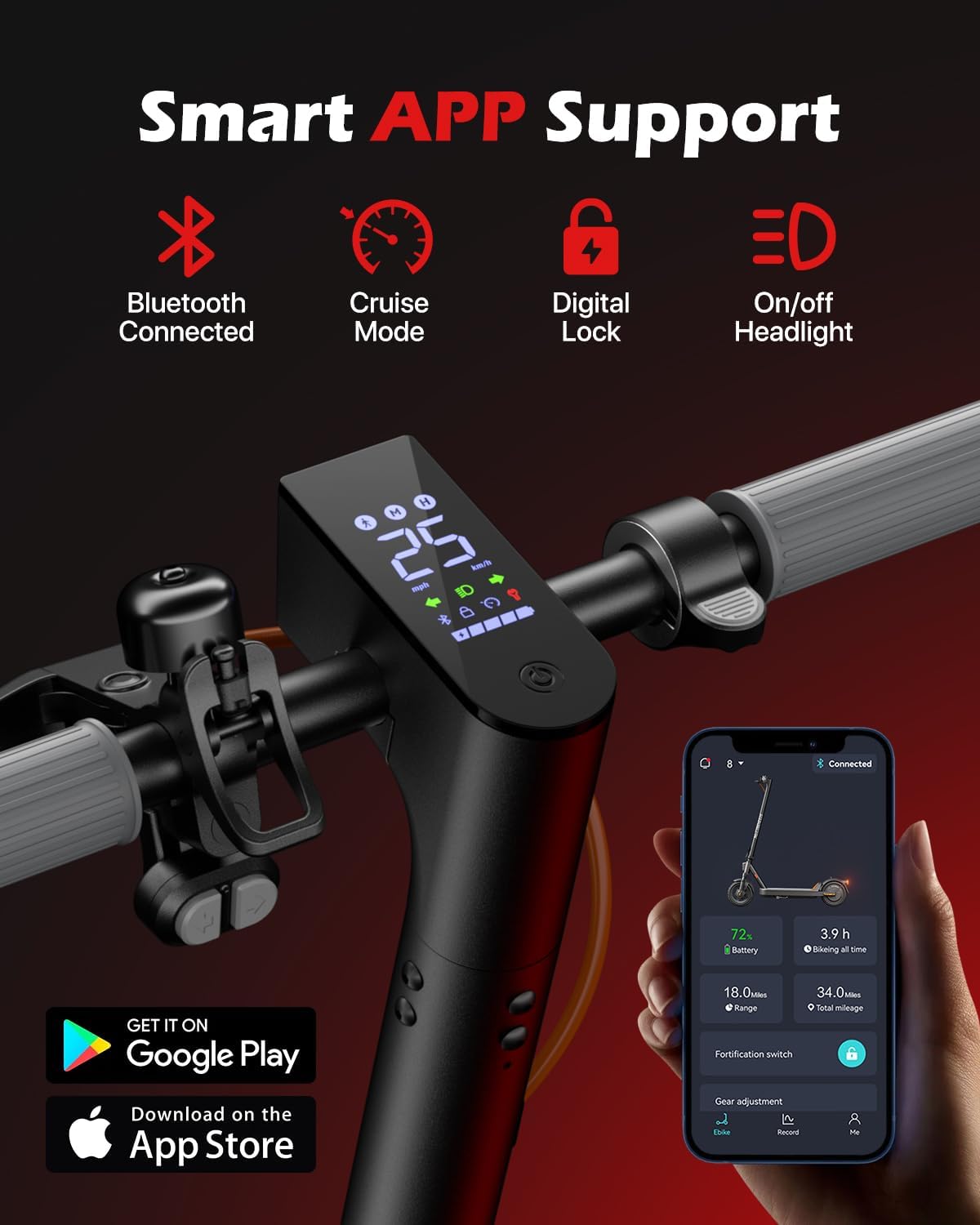 Electric Scooter with Suspension Long Range Electric Scooter for Adults 10inTires,E Scooter with Smart APP Control for Commuting, Outdoor, Short Travel UL2272