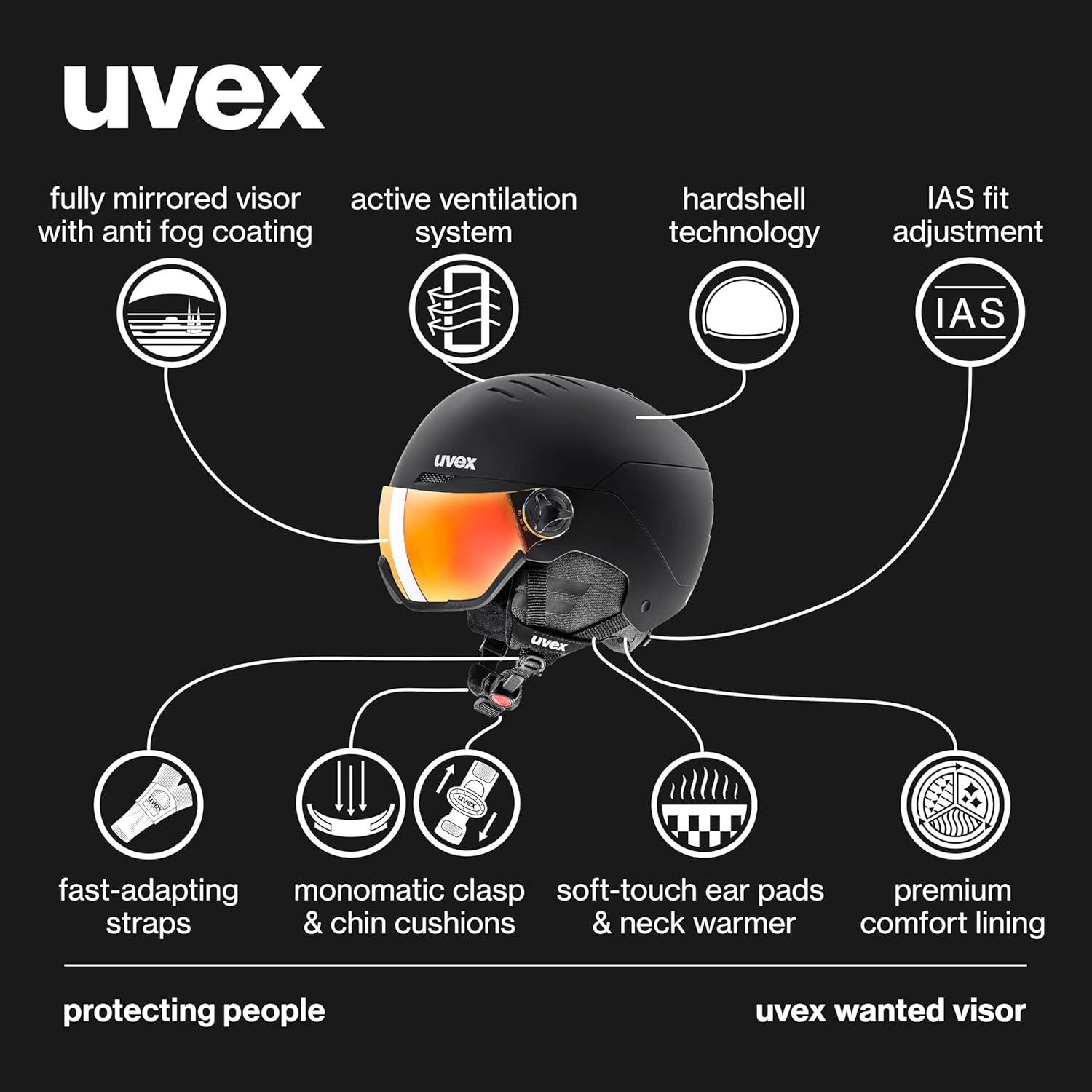 uvex Wanted Visor ski Helmet for Women & Men - Adjustable Helmet with Integrated Visor