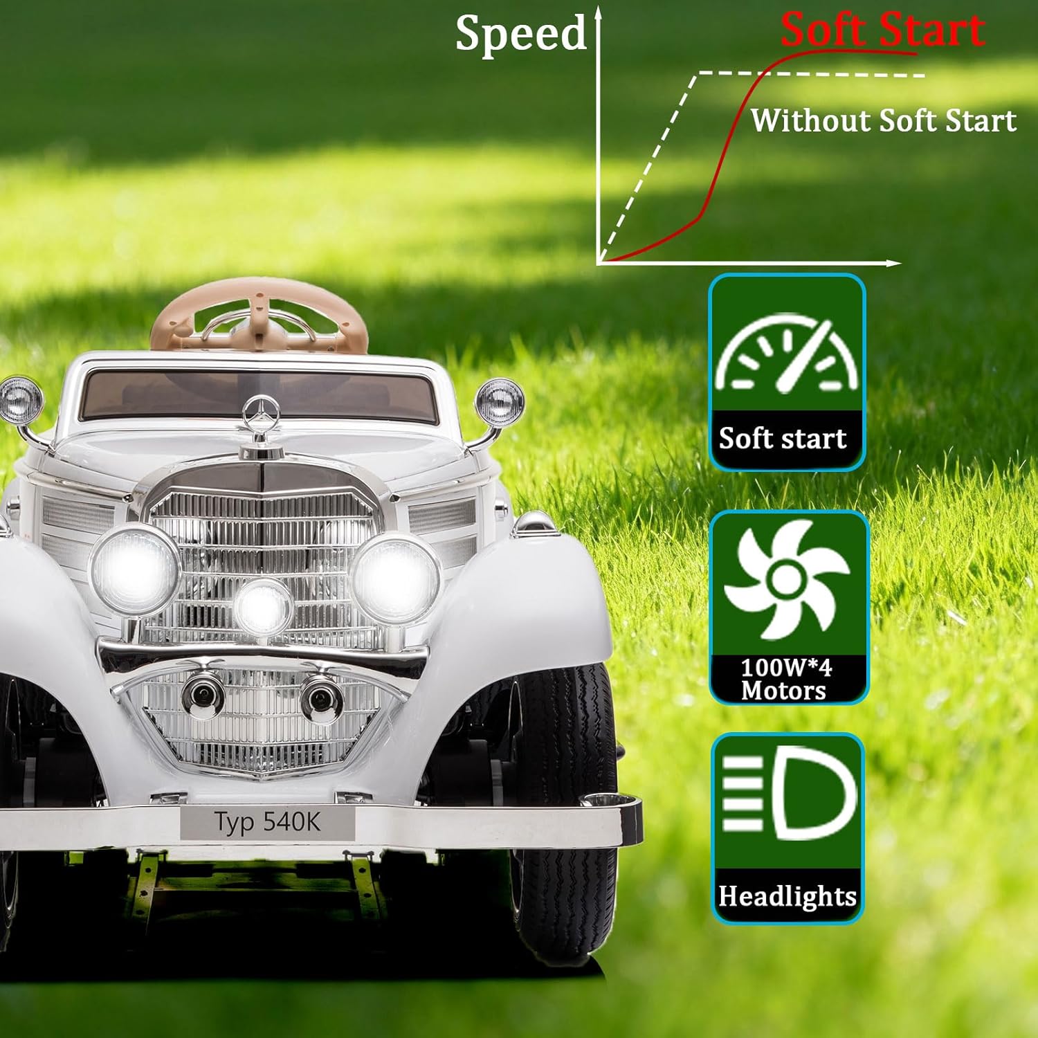 Electric Car for Kids, 24V Ride on Toys Licensed Mercedes Benz, Power Vehicles Wheels Parent-Child Max Load 220Ibs with Parent Remote LED Headlights