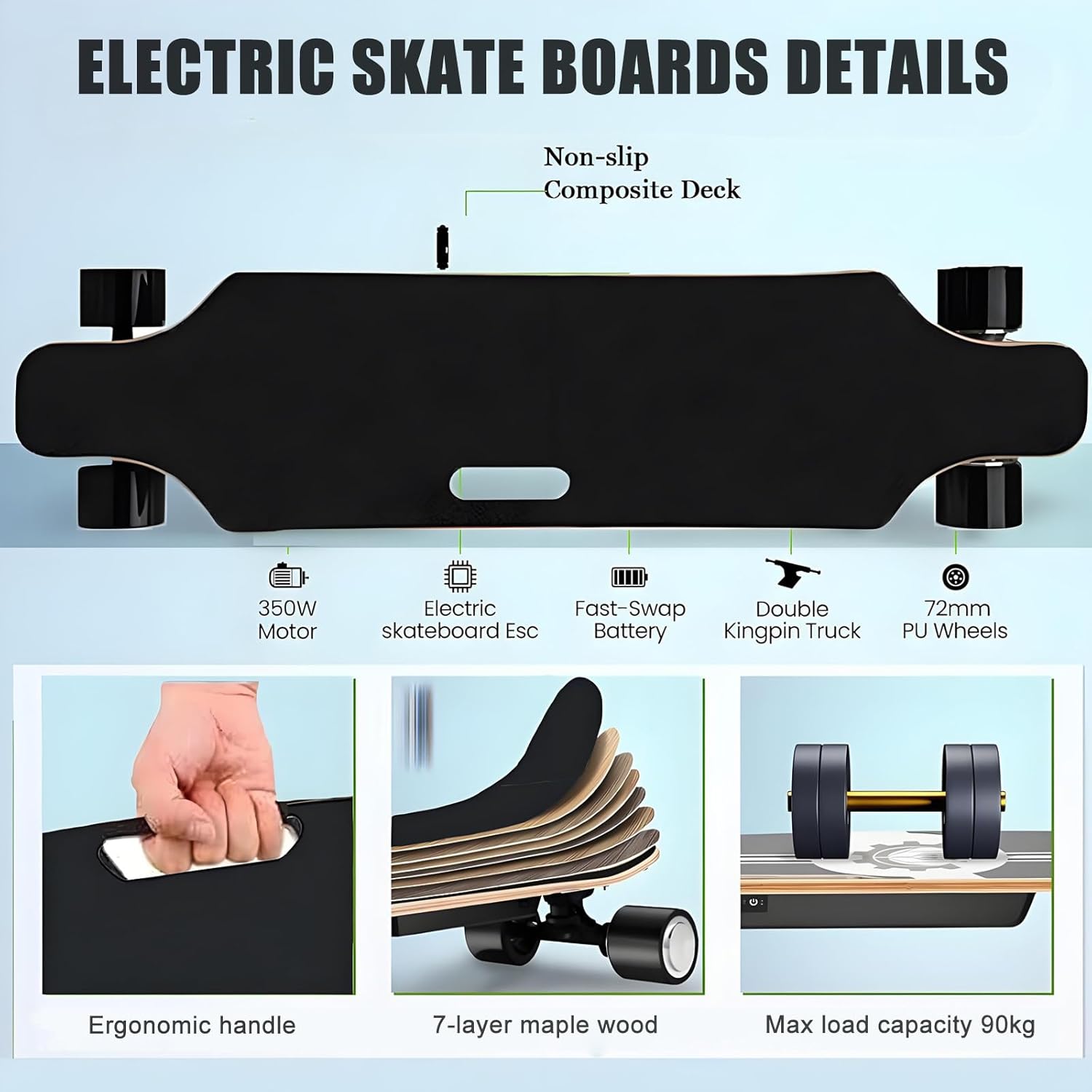 All-Terrain Electric Longboard Skateboard with Remote, 25km (15.6mph) W/4400mah Battery 8km (9.4 Mi) Range, Smooth Braking & 4-Speed ​​Control - 90kg (200lb) Capacity Maple Deck