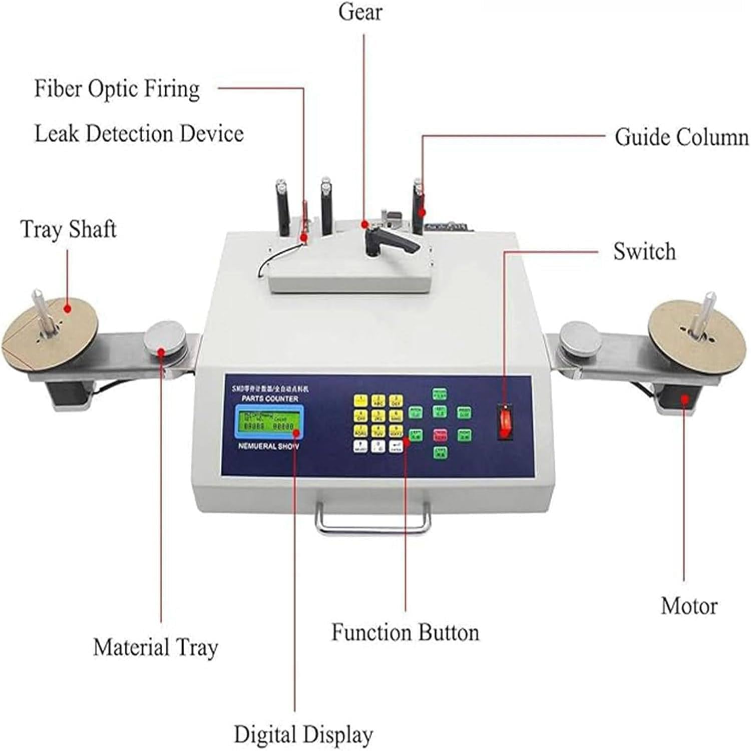 Automatic SMT SMD Parts Counter, High Precision Component Counting Device for Electronic Assembly, Solves Manual Counting Challenges(