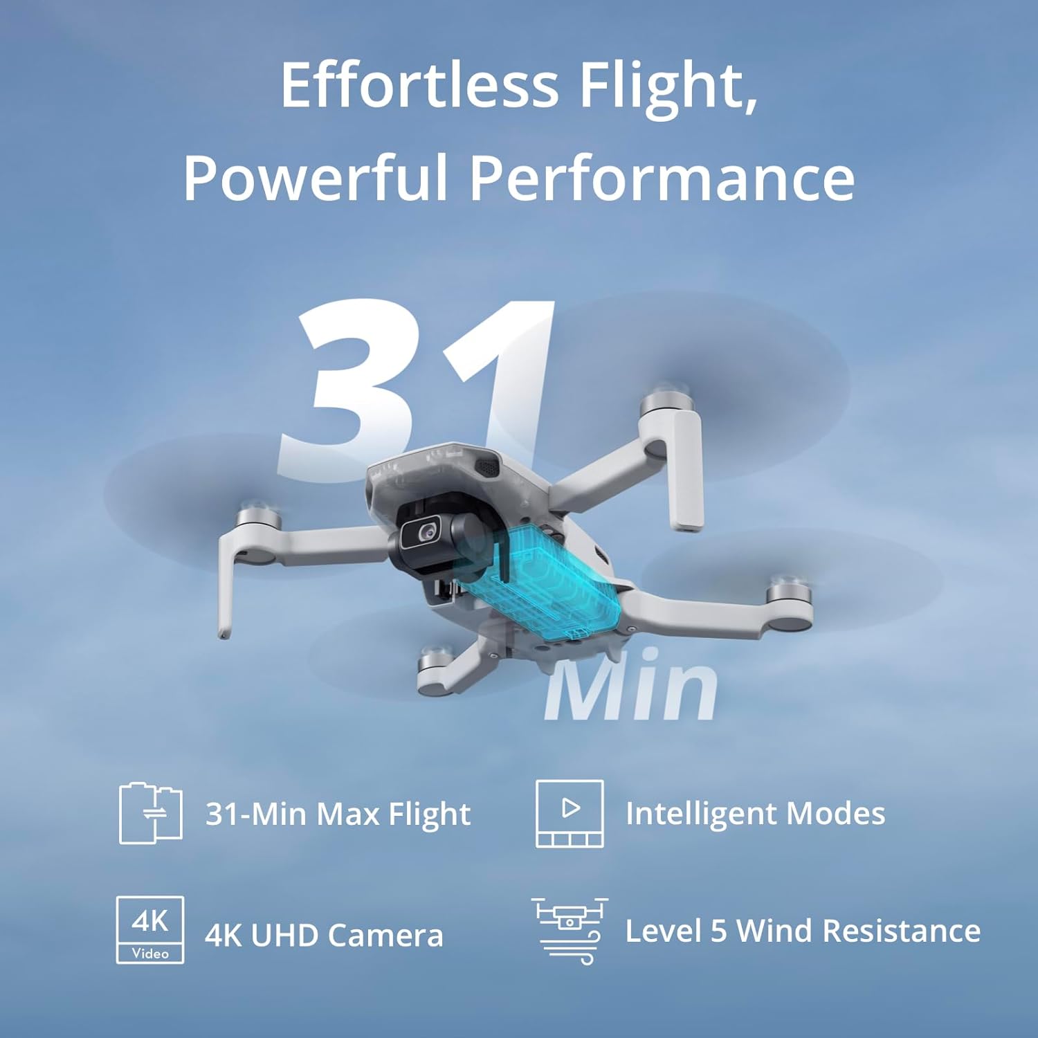 Specta Mini Drone with Camera 4K for Adults, 32800ft FPV Transmission, Easy to Fly, 3 Aixs Gimbal, 31-Min Flight, 4K/30fps, Under 249g Portable Drone for Beginners