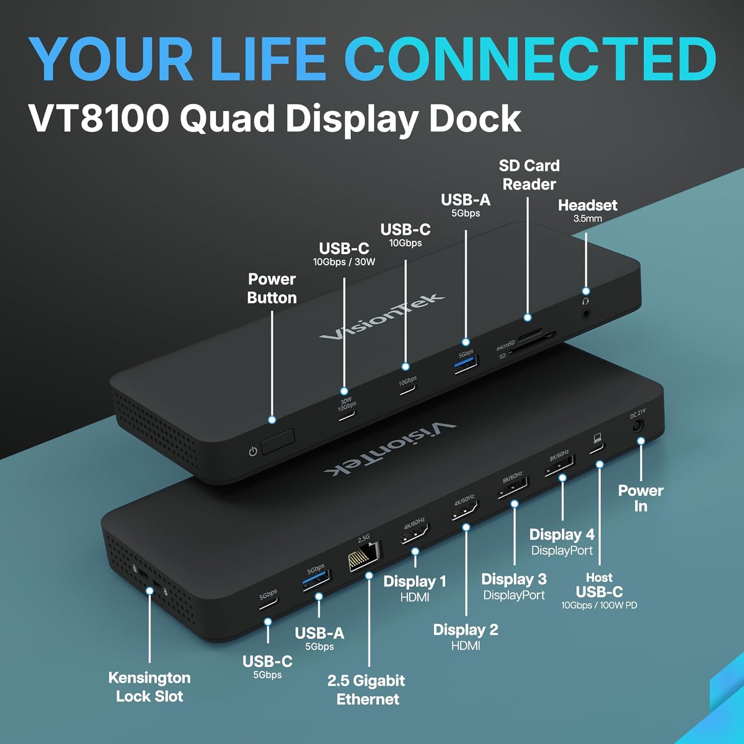VisionTek VT8100DL Four Display Docking Station for Windows, MacOS, ChromeOS, Connect with USB-C, Thunderbolt 5/4/3, 100W Laptop Charging, 4K Displays, 2X HDMI, 2X DisplayPort, USB-A, USB-C, SD Reader