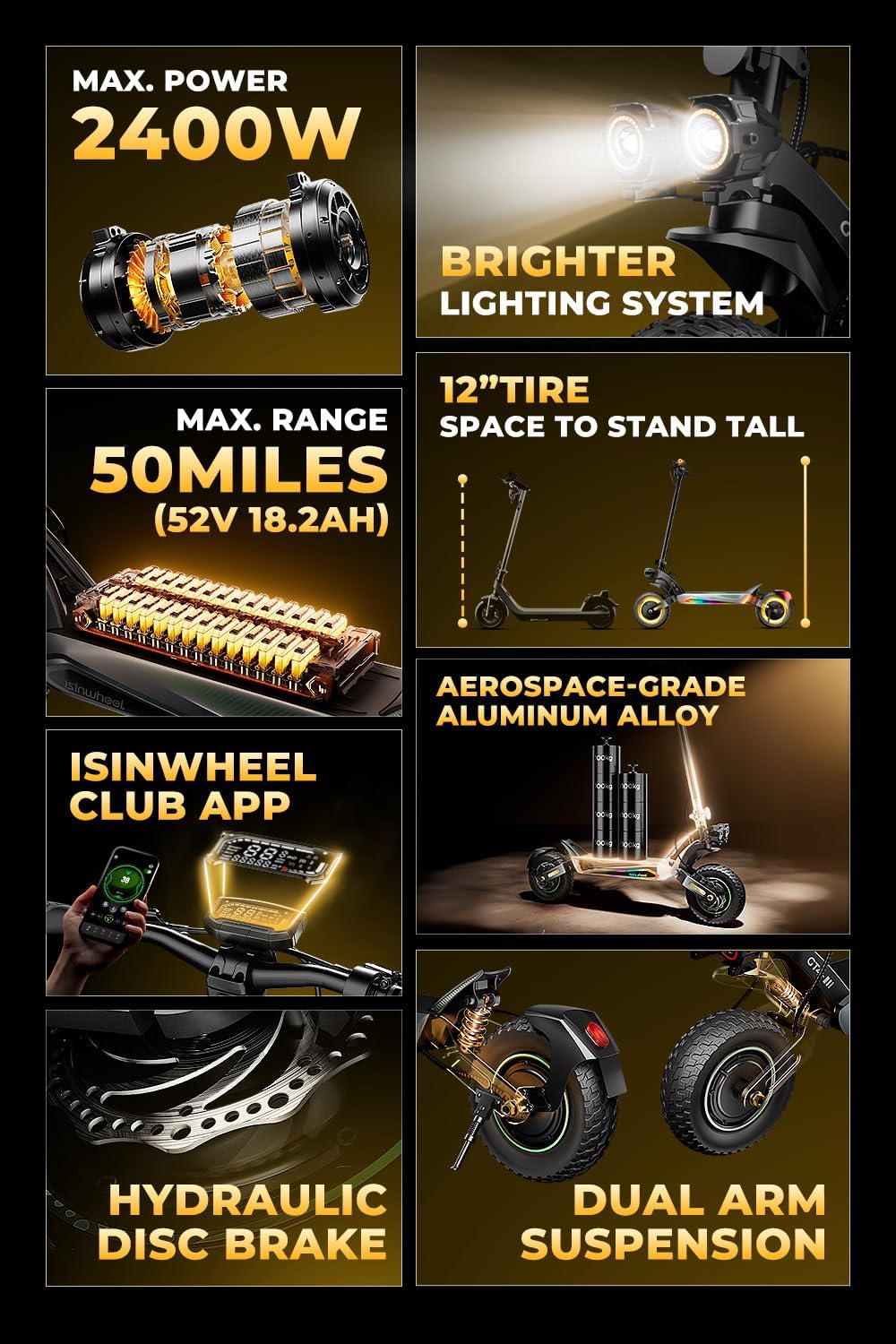 isinwheel GT1/GT2 Electric Scooter Adults, 28 MPH Top Speed, 28/37Miles Range, 800/1000W Motor, 330LBS Load, Off-Road Scooter for Adults with Turn Signal (2025 Upgraded Version)