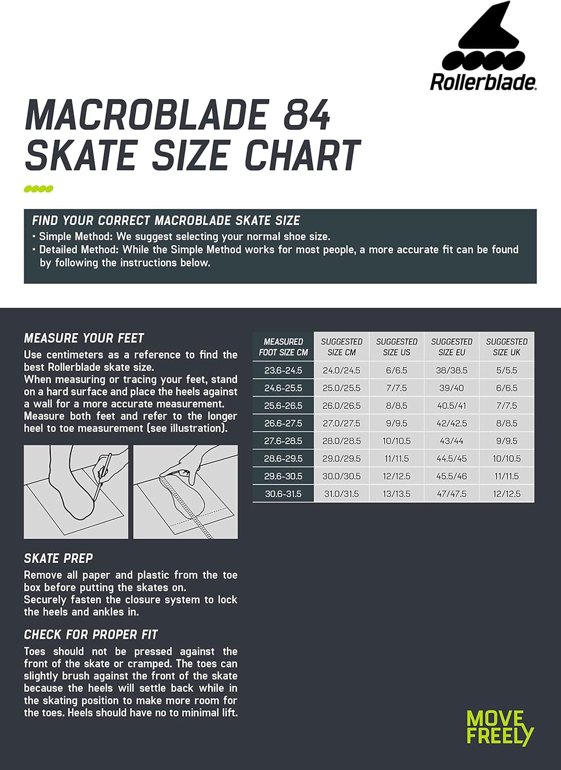 Rollerblade Macroblade 84 Men's Adult Fitness Inline Skate, Dark Gray & Red, Performance Inline Skates