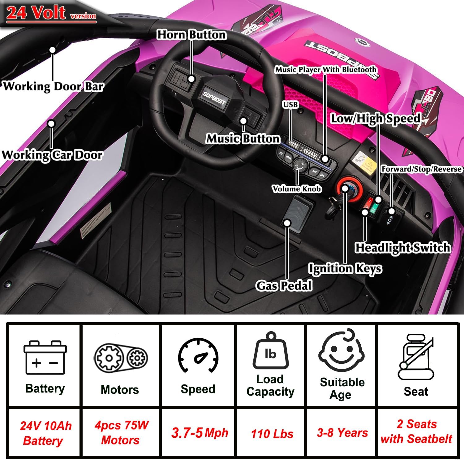 sopbost 24V Ride On Toys for Big Kids, 2 Seater Ride On Car with Remote Control, 24V Kids UTV with EVA Tires Wheels, 4x4 Electric Vehicles with Music (Pink)