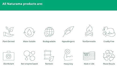 Naturama, All Natural Carpet Cleaner, Eco-Friendly EPA Registered. Made in the U.S. - Carpet Shampoo - Stain Remover - Cleaning Solution (1gal 4 Pack)