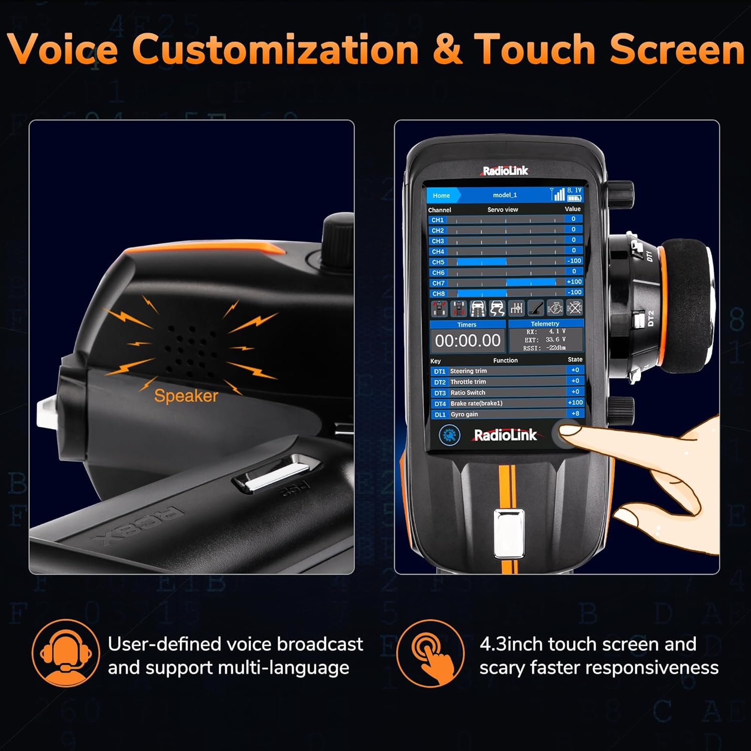 Radiolink RC8X 8CH 2.4G RC Transmitter and R8FG&R4FGM V2.2 Gyro Receivers, 4.3