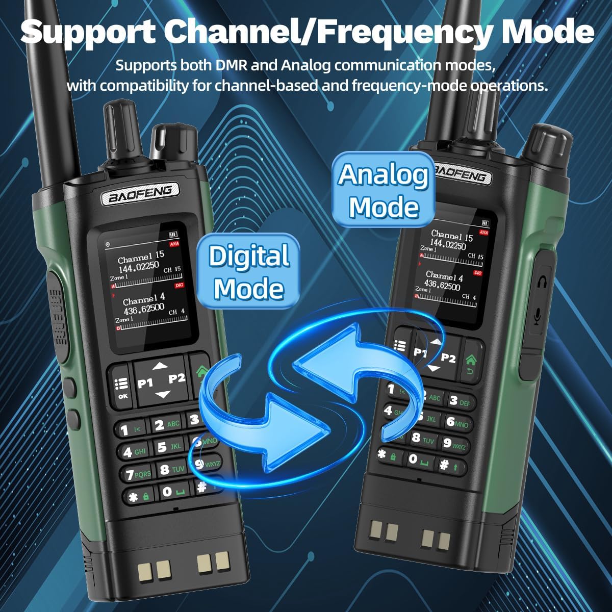 BAOFENG DM32 DMR Radio Handheld Ham Radio 10W Rechargeable Walkie Talkies for Adults (4PCS Batteries) DM-32UV Portable NOAA Weather with GPS