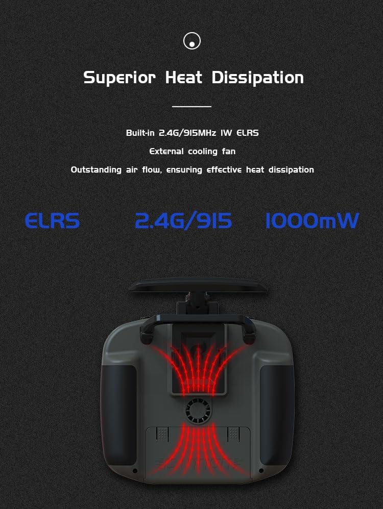 Jumper T15 2.4GHz ELRS 1W VS-M Hall Sensor Full Size Gimbal 3.5