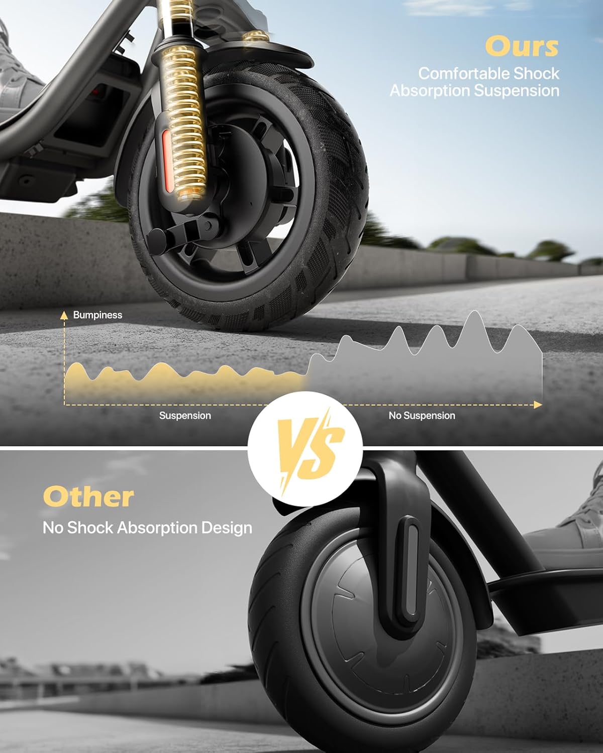 Electric Scooter for Adults, 300W Motor Up to 15.5 MPH, 8.5