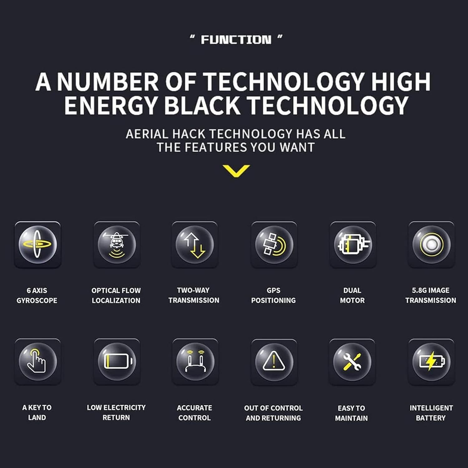 Remote Controlled Helicopter Aircraft Plane Drone RC Heli Single Rotor No Ailerons with Camera 6CH 6-Axis Gyroscope Altitude Hovering W/Optical Flow Localization 2Battery(with Camera)