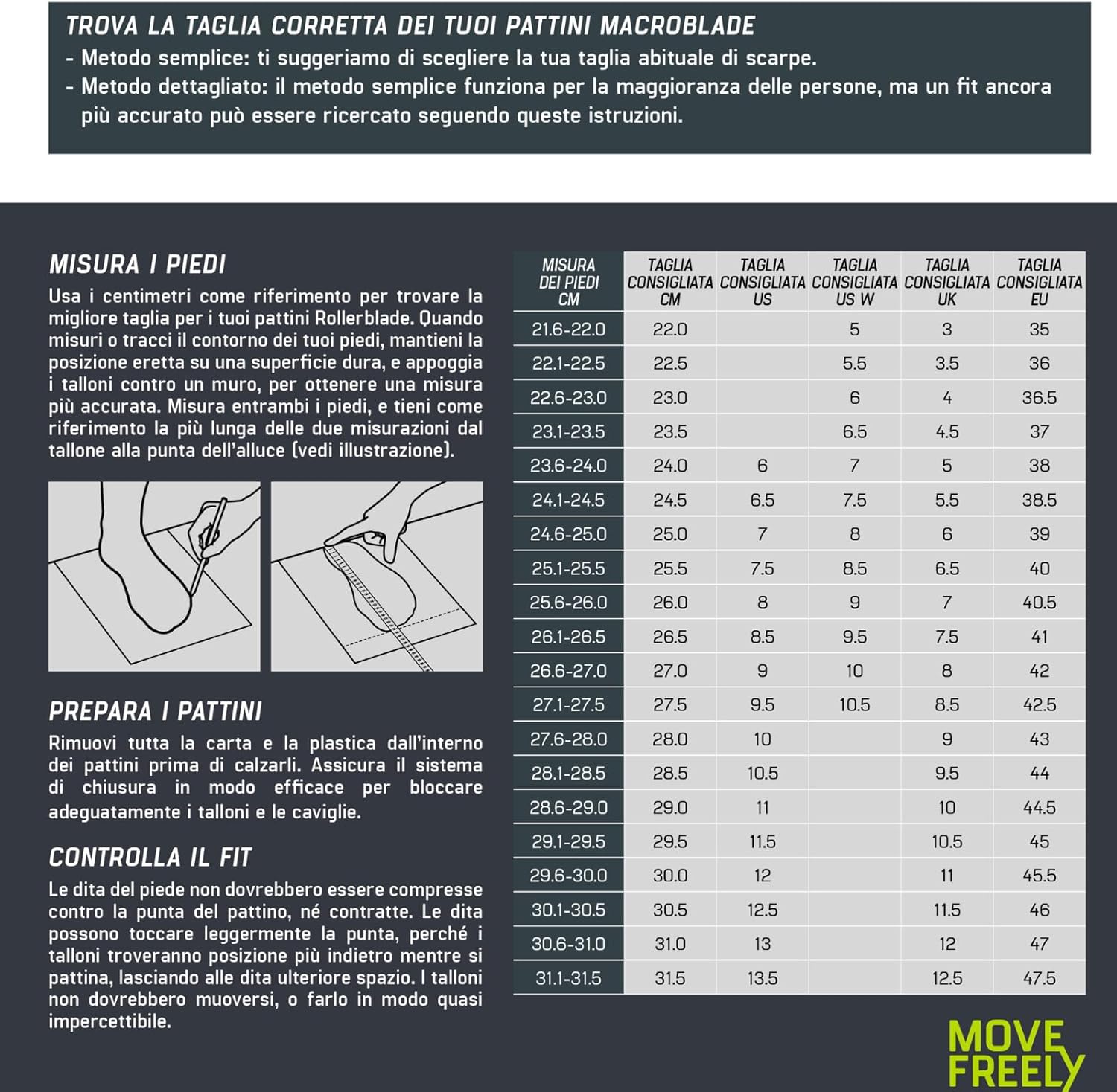 Rollerblade Unisex – Adult's MACROBLADE 90 Inline Skates, Orion Blue/Sharp Orange, 270