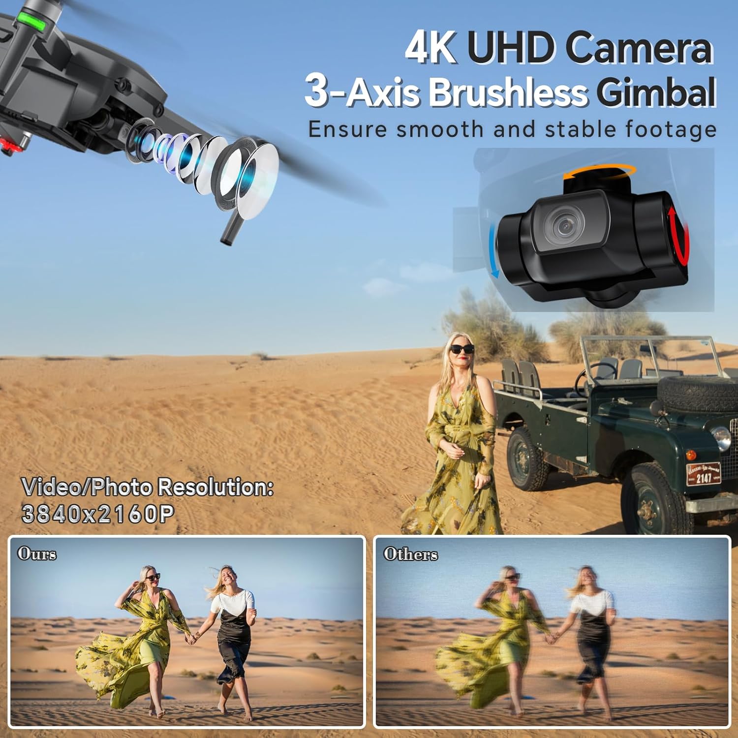 Drones with Camera for Adults 4K Compliance with FAA, 3-Axis Brushless Gimbal, Visual Obstacle Avoidance, Digital Transmission, 2 Batteries 60 Min Flight Time, GPS Auto Return, Follow Me, 9800FT Transmission Range, Encircling Flight