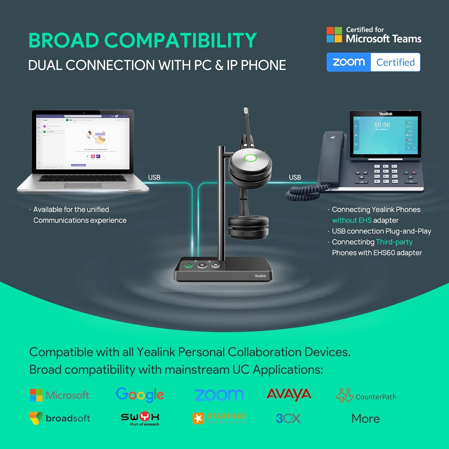 Yealink WH62 Wireless DECT Headset Teams Zoom UC Certified, Work for PC Computer Laptop Mac, Office Desk Phone Softphones VoIP Telephones (WH62 for 3rd-Party Phone)
