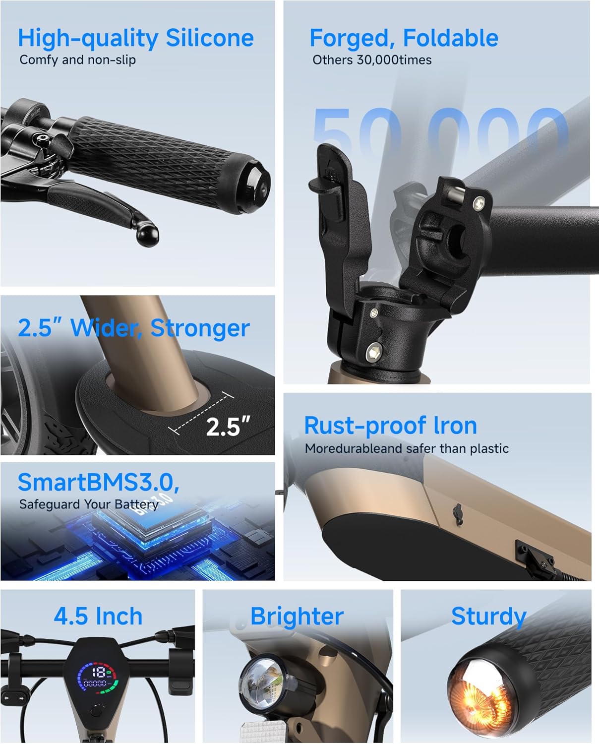ECOROAD EC10 Electric Scooter for Adults, 500W Motor up to 25 MPH, 32 Miles Long Range, 10