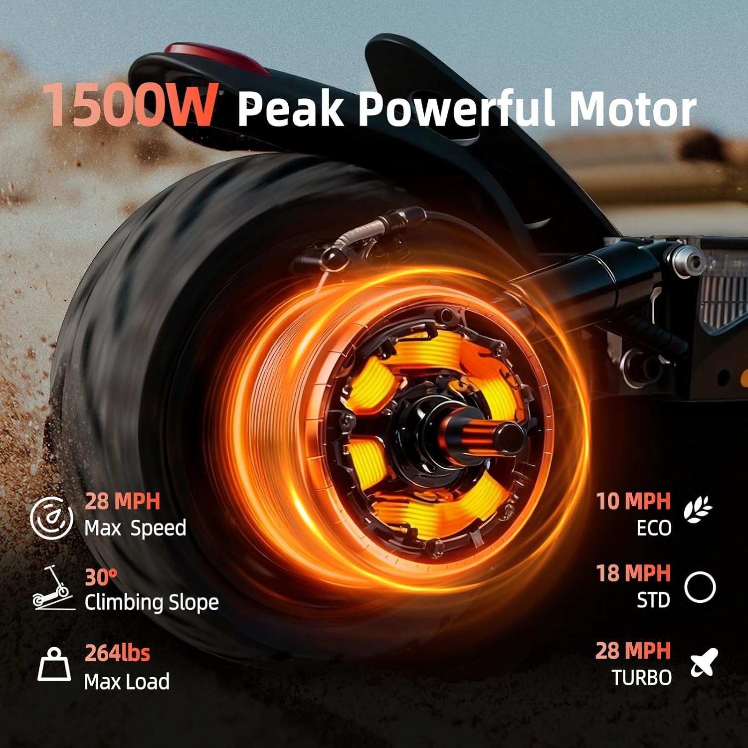 Electric Scooter, 500W/1000W/1500W Peak Powerful Motor, 18/25/28 Top MPH, 23/28 Miles Range, 8.5
