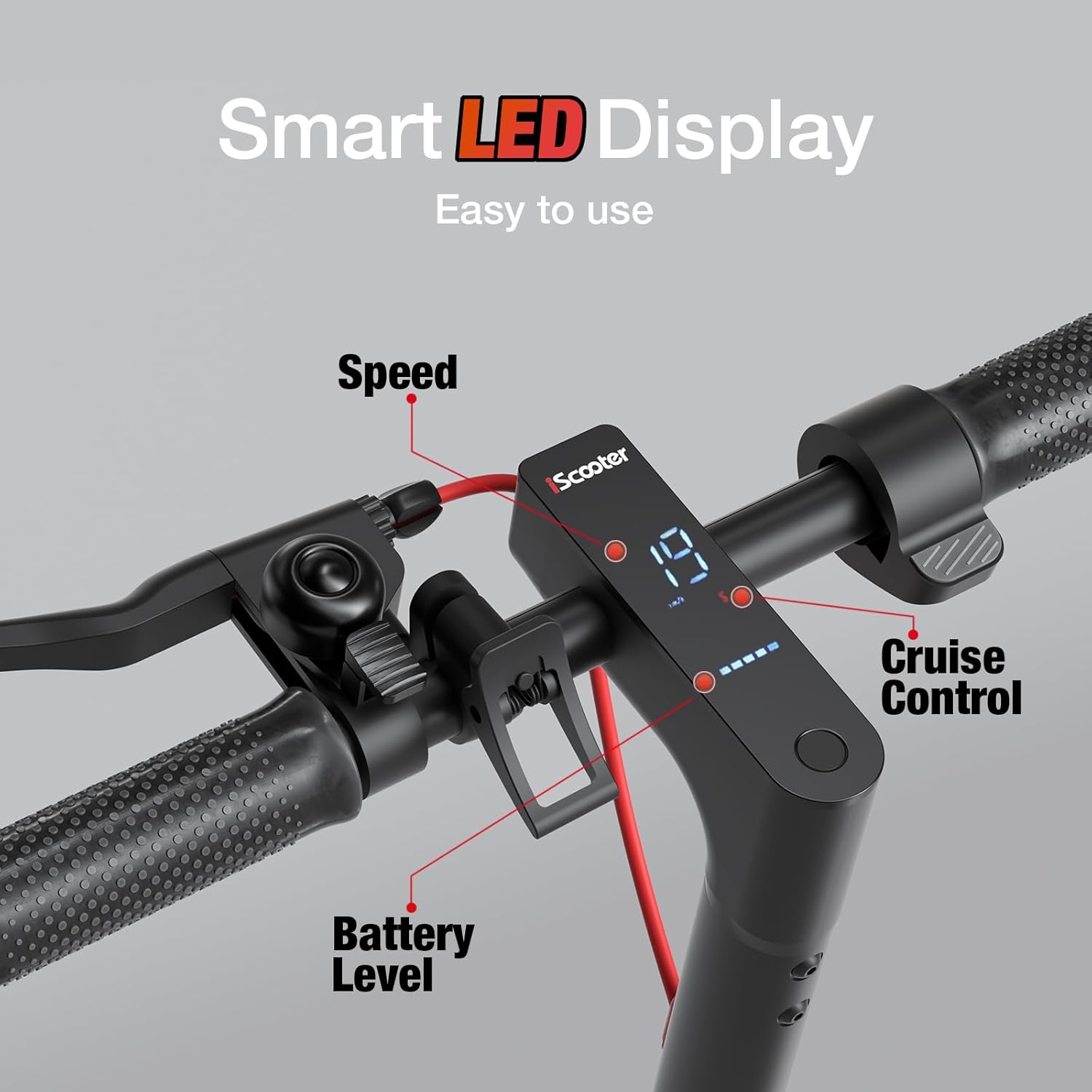 iScooter Electric Scooter Adults & Big Kids, 500/650 Peak Power, Up to 15/18/25 Miles Range, 19/22/25 MPH Top Speed, Cruise Control, Dual Braking System, Foldable E Scooter for Commuting & Campus Use