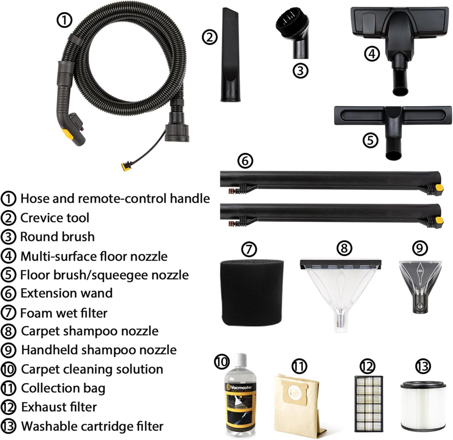 Vacmaster VK609PFR 0201 6 Gallon 5.5 Peak HP 3-in-1 Wet/Dry/Upholstery Shampoo Vacuum Cleaner