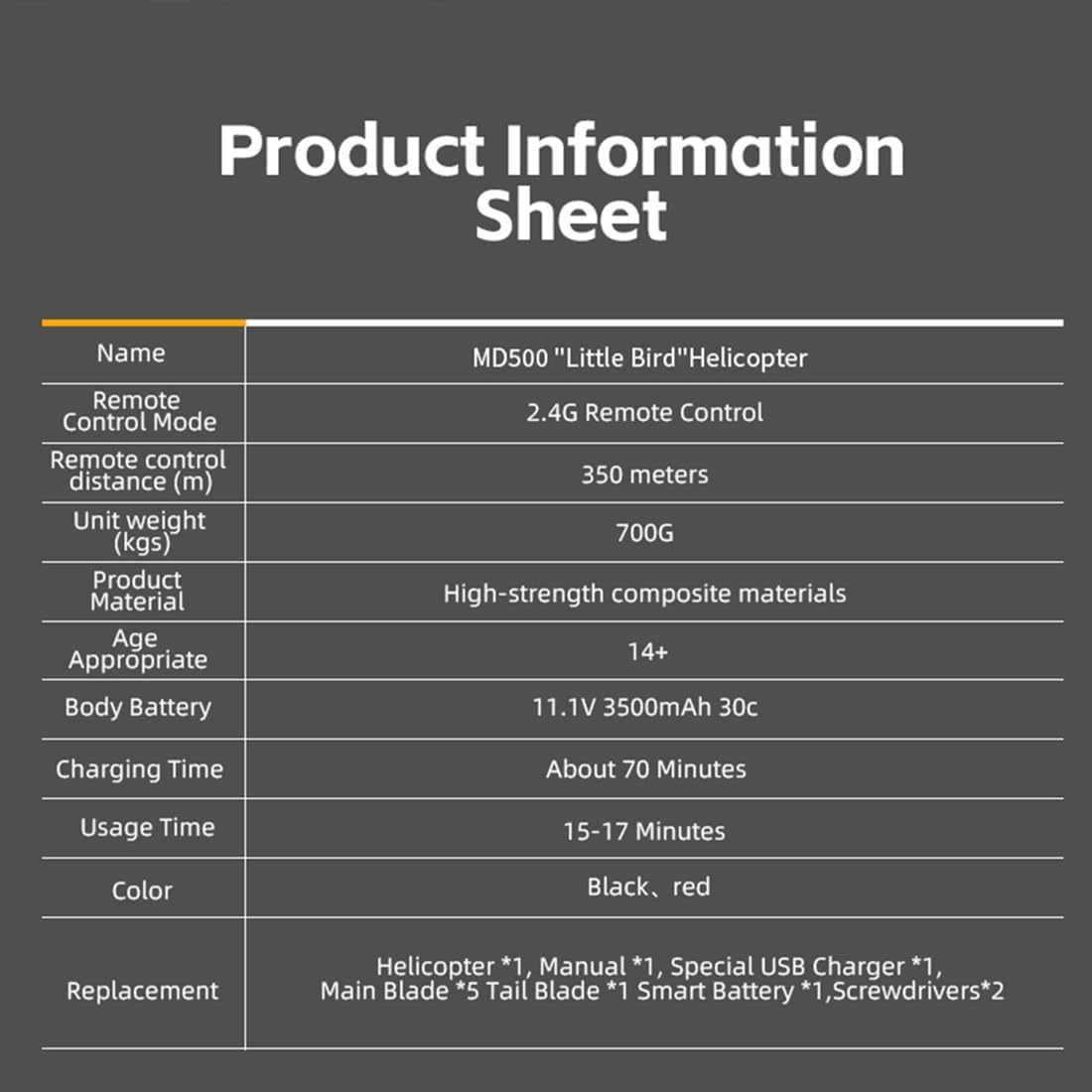 1/16 Scale YUXIANG F119S MD500 RC Helicopter, 𝐆𝐏𝐒 9CH 2.4G Flybarless Little Bird Aircraft with Optical Flow, 6G/3D Flight Modes & Brushless for Advanced Players -RTF