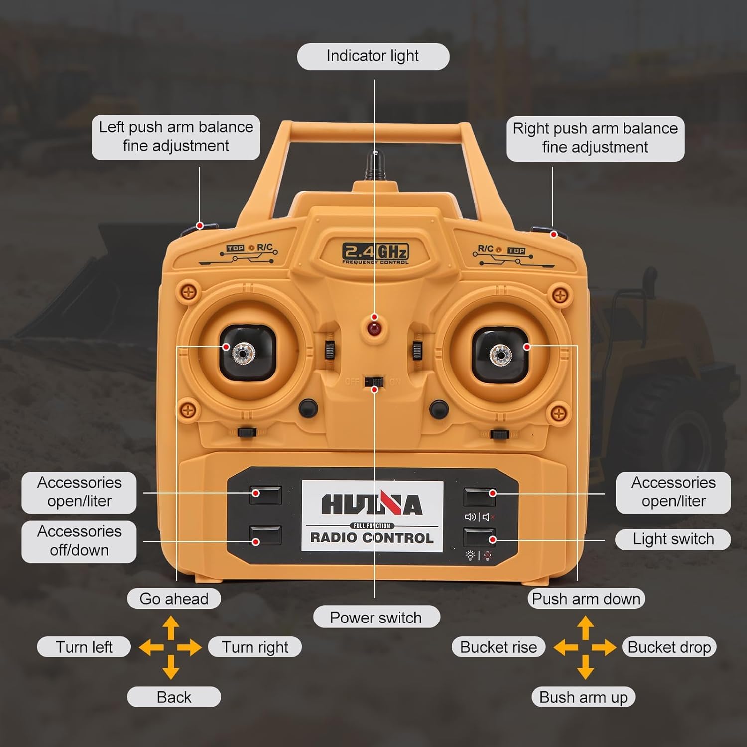 kolegend Rc Hobby Wheel Loader- 1:14 Alloy 4WD RC Construction Truck for Adult RTR,Sound, Lights