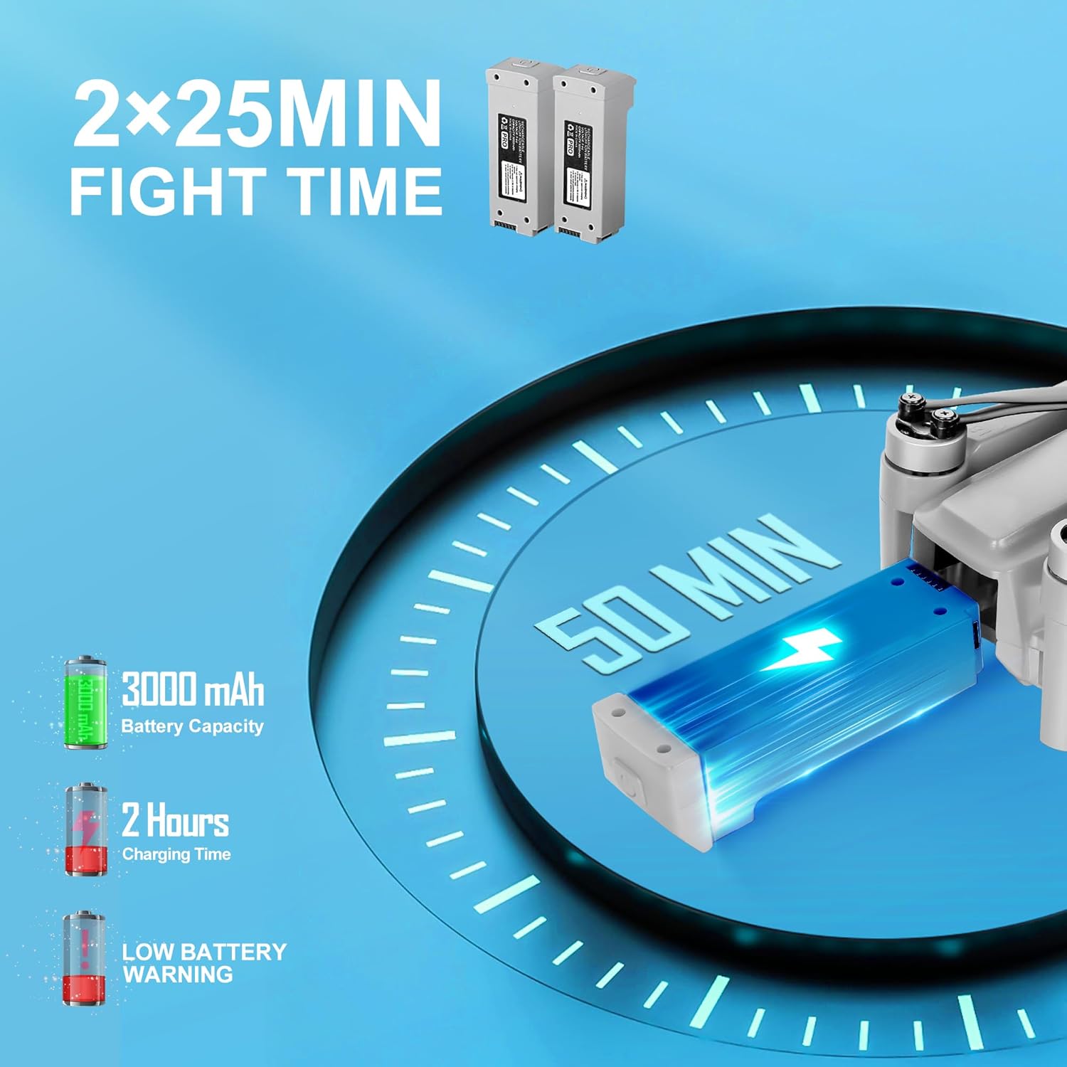 HHD GPS Drones with Camera for Adults 4k, 50 Mins Flight Time, Under 249g, 3800ft FPV Transmission, Brushless Motor, Max Speed 15m/s, Foldable Drone for Adults, Beginner