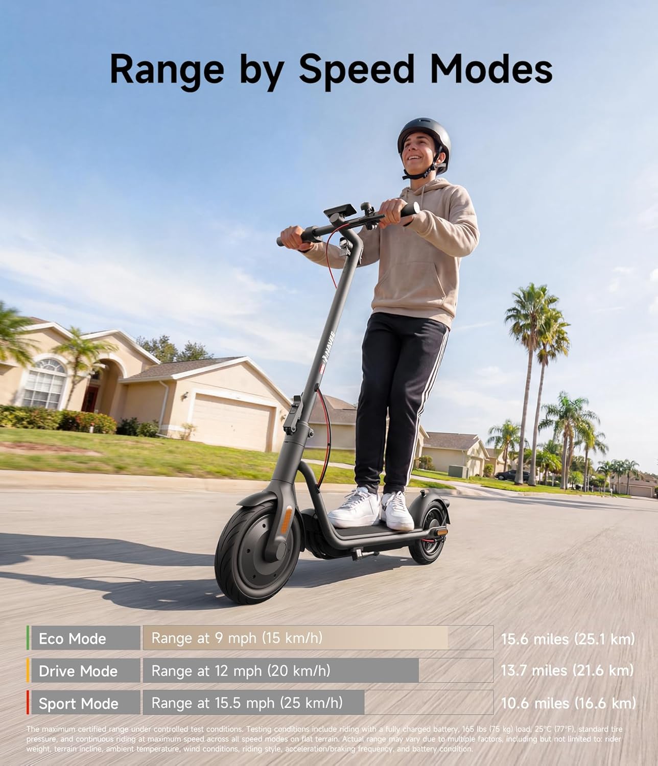 NAVEE V50/V25 Electric Scooter for Adults, Max 20/19 MPH & 40/31/25/15.5 Miles, 900W/700W/600W Max Power, 10