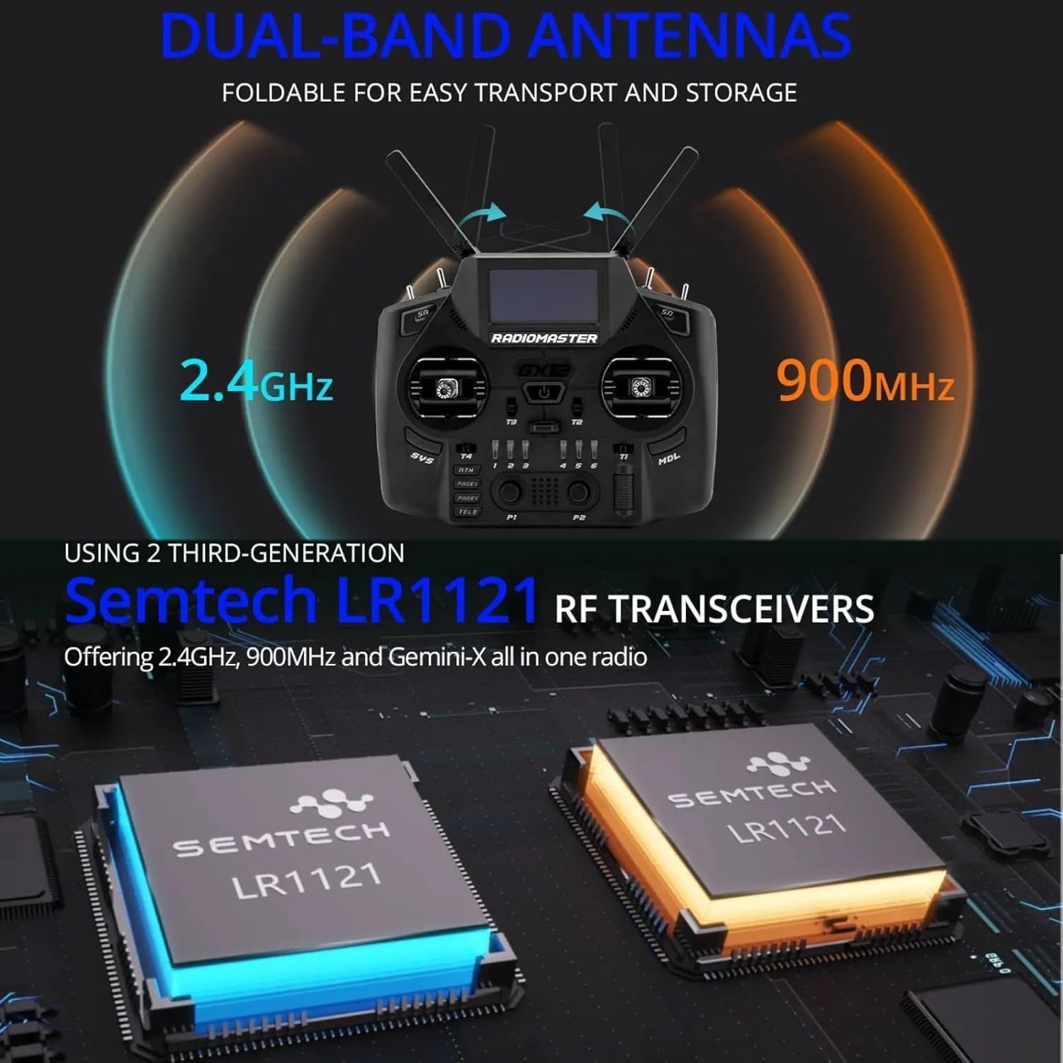Radiomaster GX12 1000HZ 3D Digital CNC Hall Gimbal Dual Band Antenna Gemini XROSSBAND EXpressLRS Radio Controller ELRS Model 2
