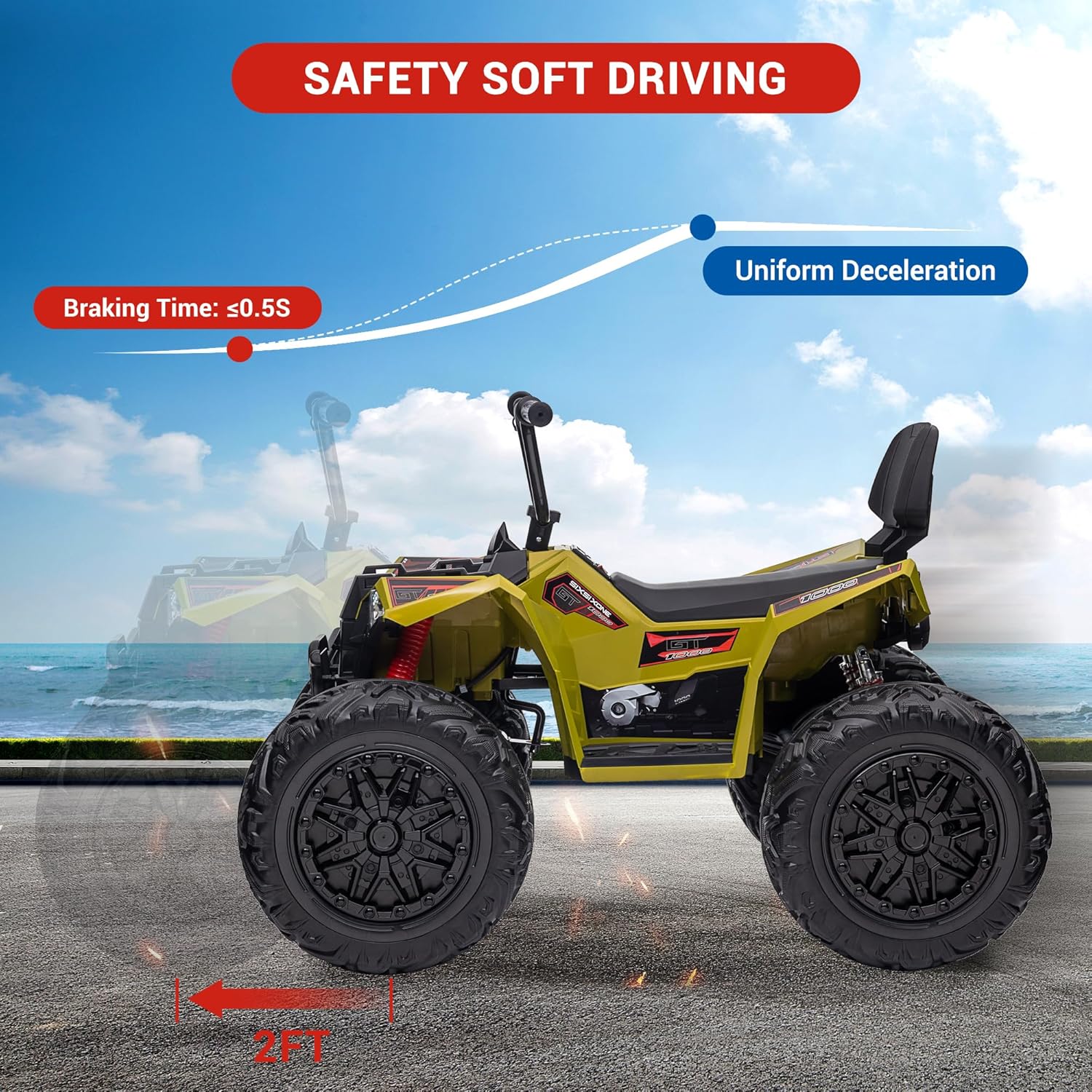 24V Kids Ride on Electric ATV,2 Seater 4WD All Terrain Quad, 4 Wheeler Ride on Toy Car