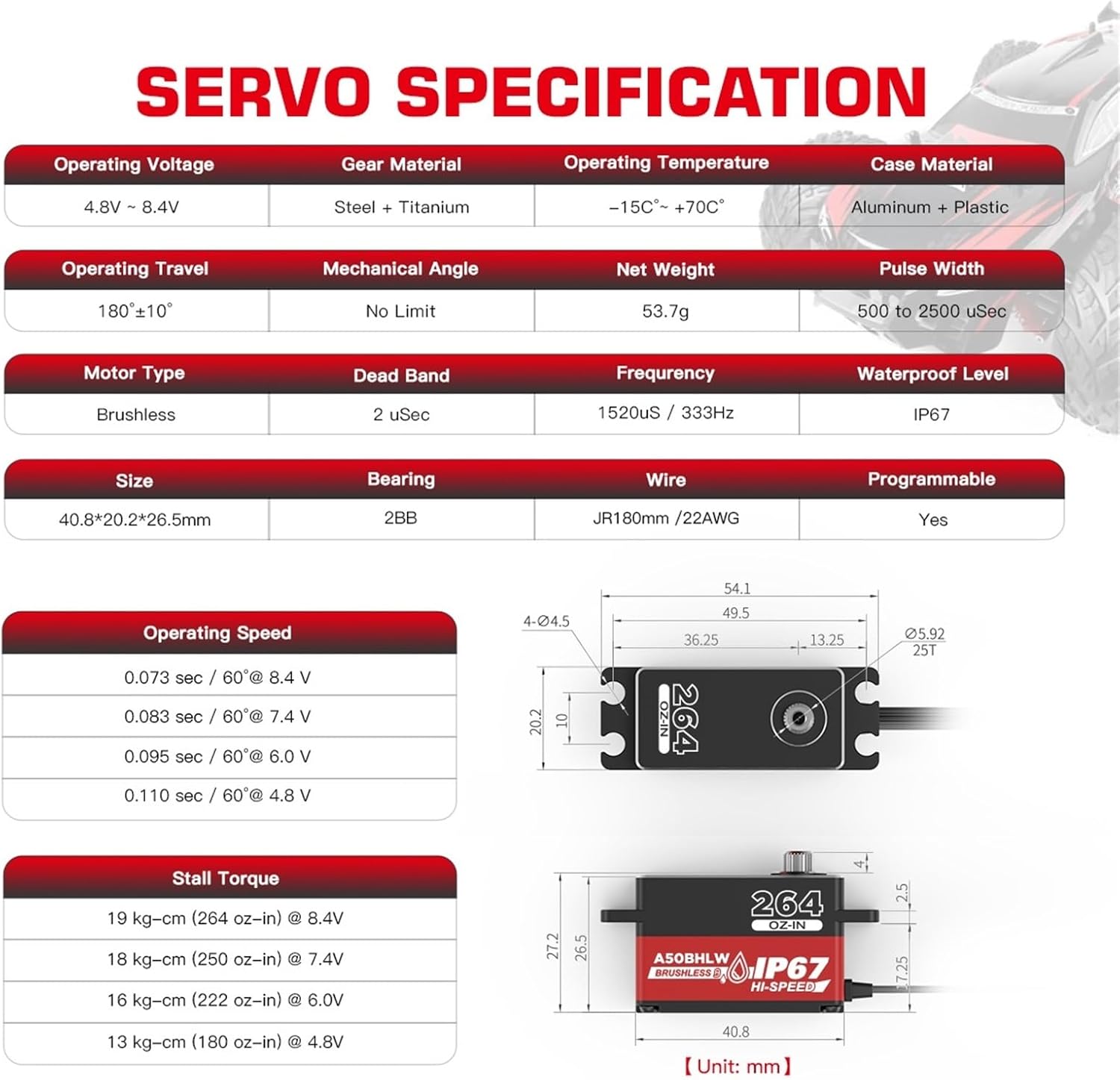 A50BHLW A50CHMW Fast Speed 19KG 18KG Low Profile Brushless Coreless RC Servo For 1/10 1/12 RC Drifting Car 1Pcs(A50BHLW Set 2)