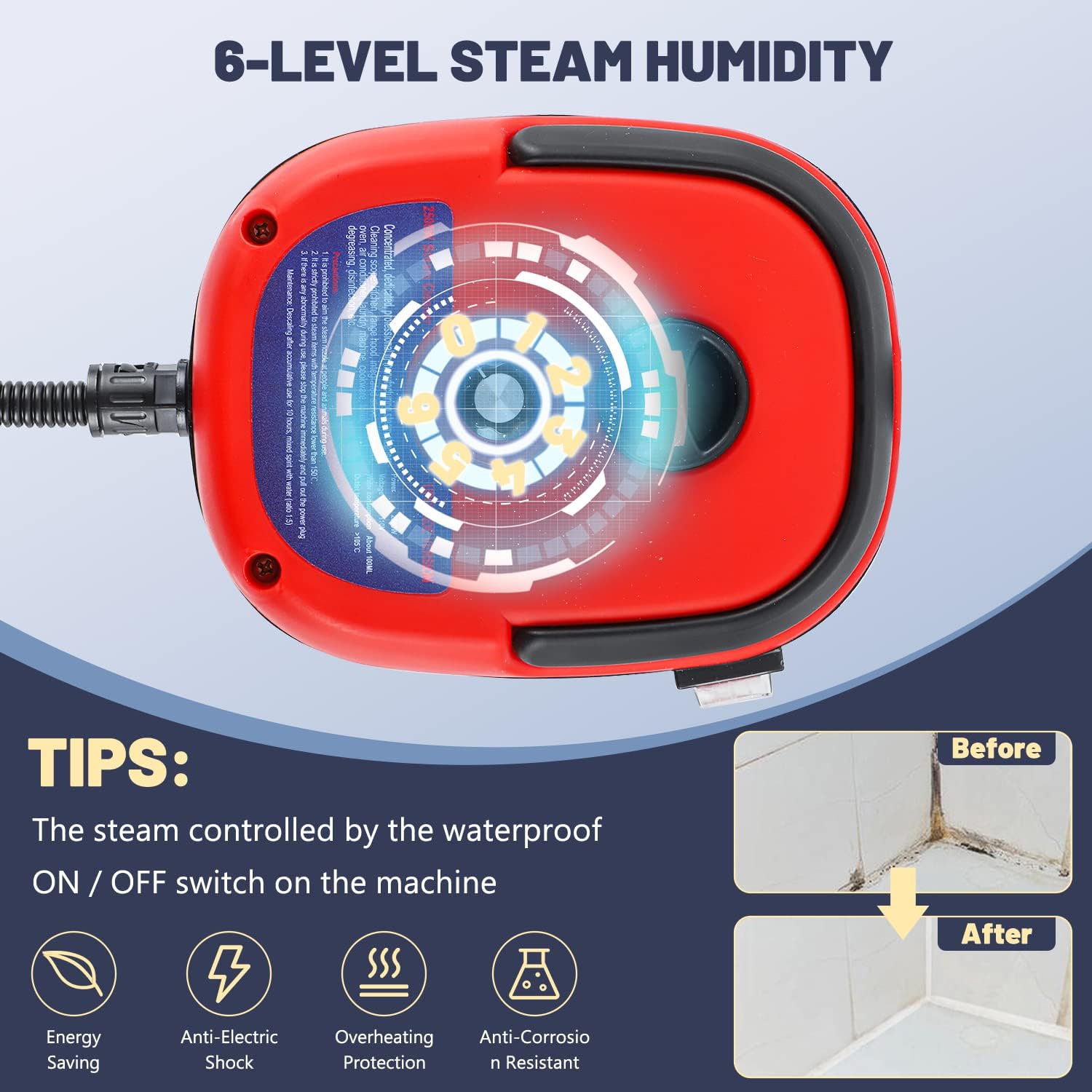 Moongiantgo 2 Units Handheld Steam Cleaner High Power Steamer