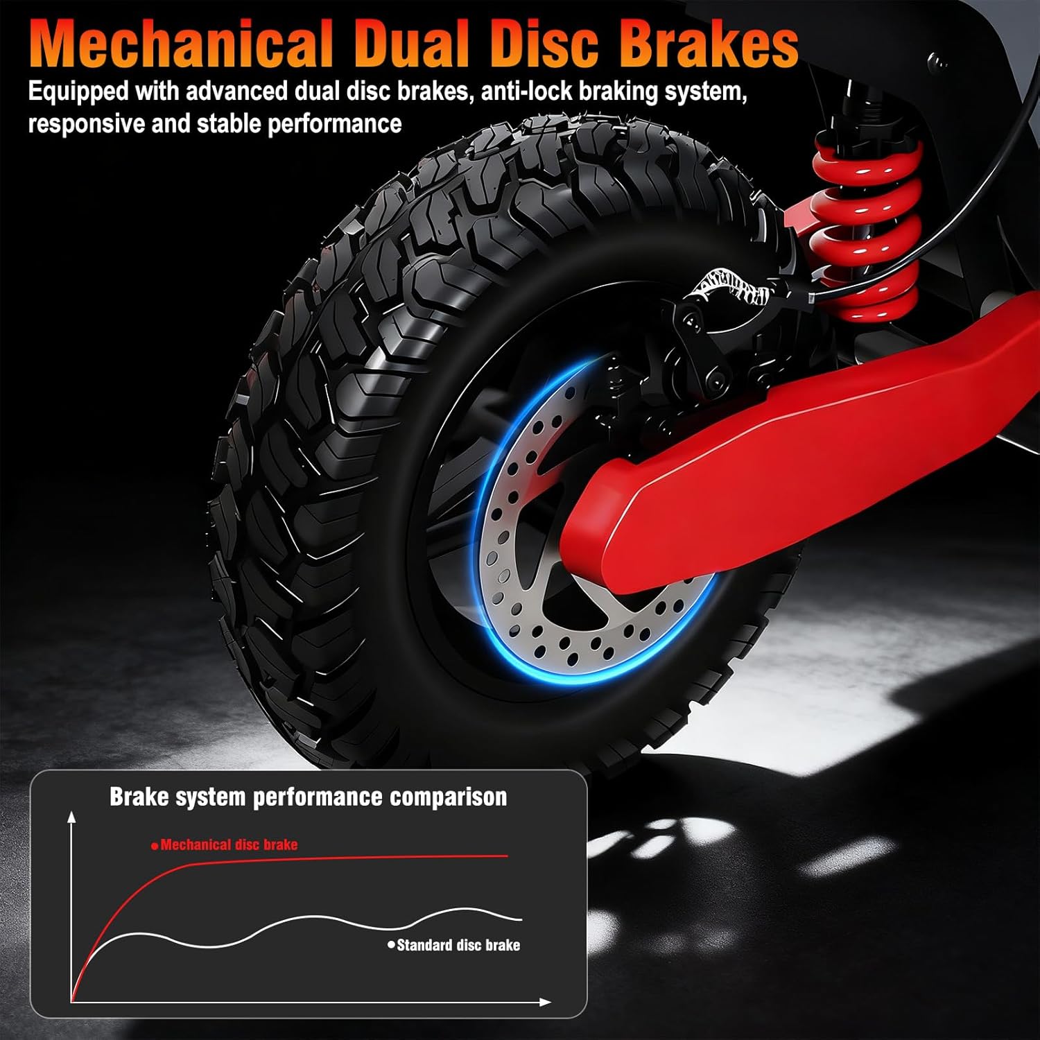 1200W Off-Road Folding Electric Scooter with 48V 13AH Lithium Battery, 30-38 MPH Max Speed, All-Terrain Tires for Adults, Portable Design for Commuting and Adventure