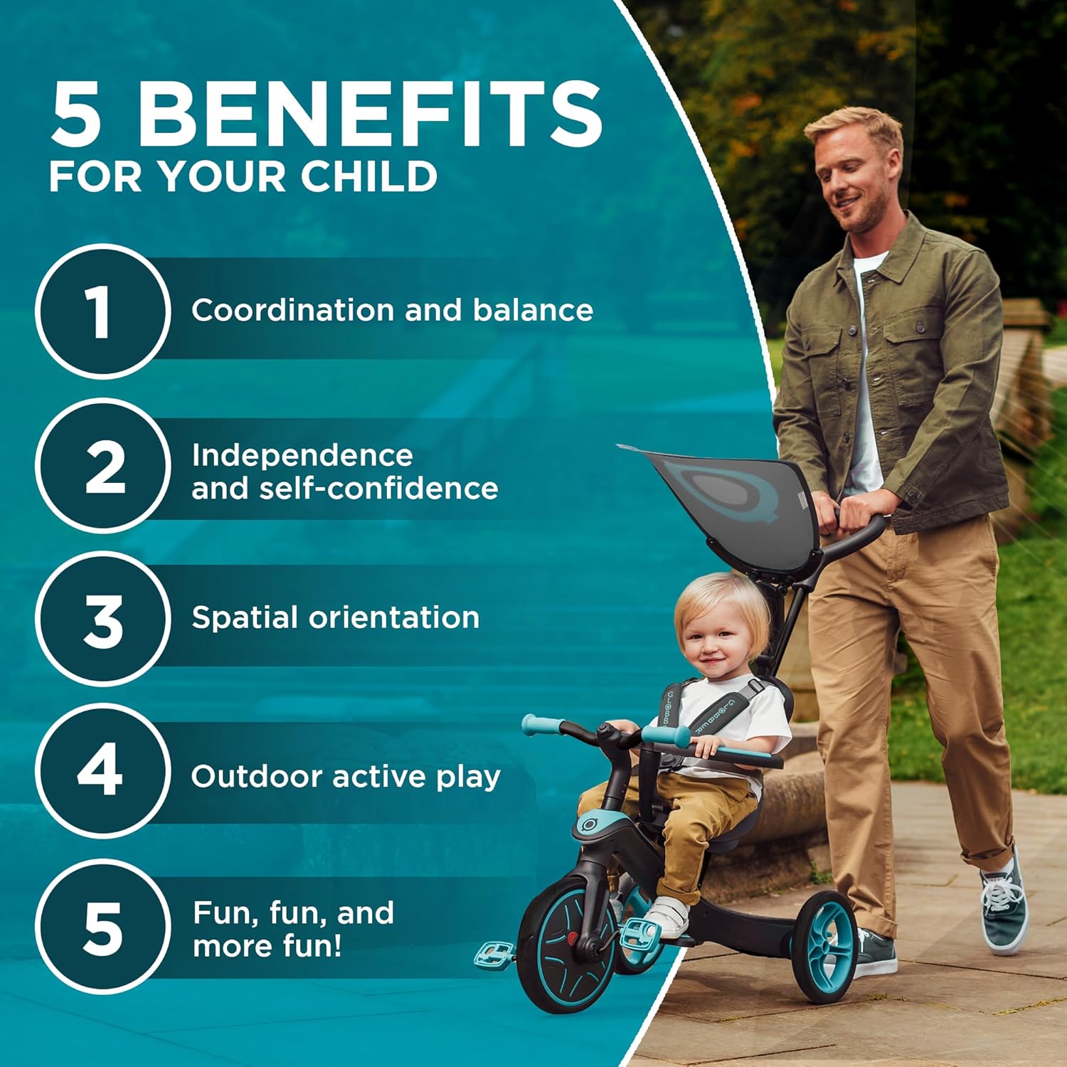 Globber 4-in-1 Toddler Trike Push Bike Stroller – Learning Tricycle for Toddlers Converts Into Balance Bike – Safe Outdoor Ride On Toys for Kids (Teal)