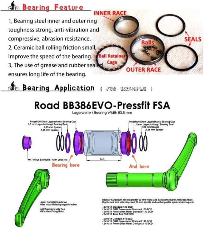 SUOFEILAIMU 8PCS 608-2RS Hybrid Ceramic Bearing ABEC-7 8x22x7mm Skateboard Spinner Ceramic Nitride Ball Bearings 608RS Si3N4