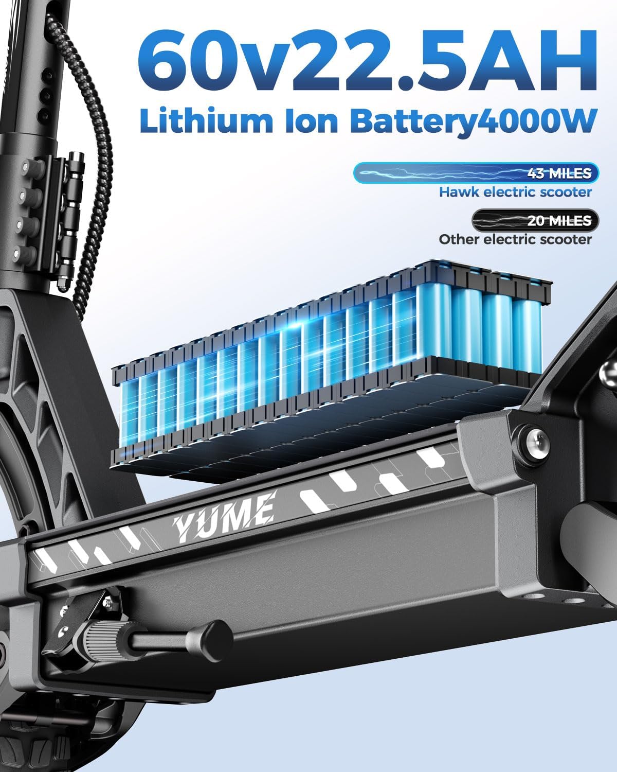 M YUME SCOOTER X11+ 6000W / Hawk 4000W Motor Scooter, 50/43 MPH 56/43 Miles 60V 27AH Electric Scooter for Adults, 11