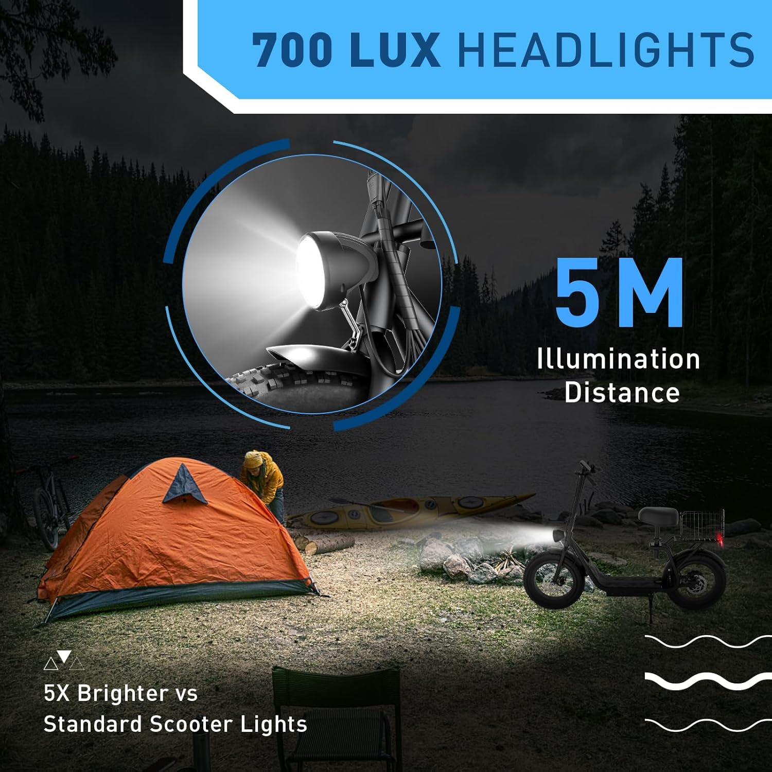 Hiboy S2R Plus/MAX Pro/U2 Pro Electric Scooter, 500W–810W Peak Motor, 19–22 MPH, 22–46.6 Miles Long Range, Foldable Commuter Electric Scooter for Adults