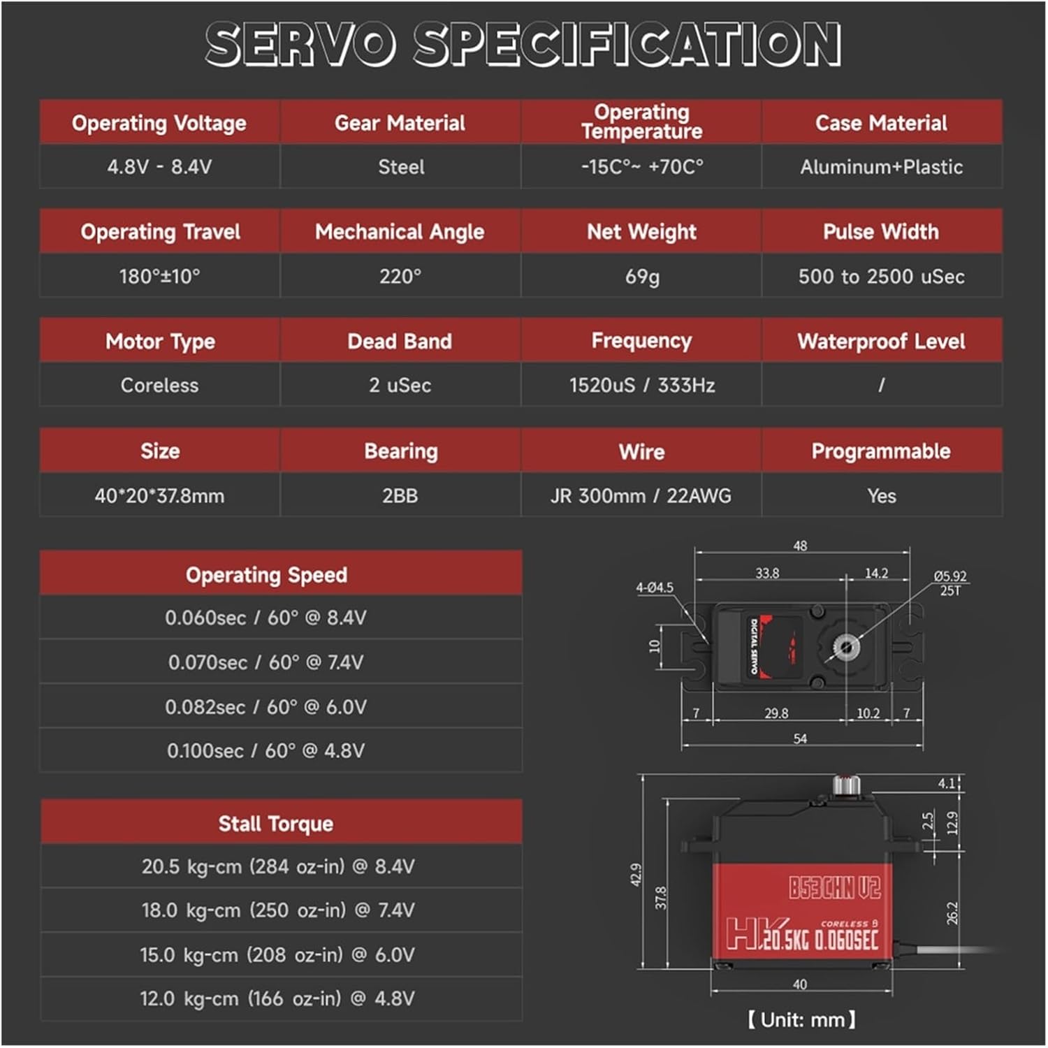 2S HV B53CHN V2 20.5KG High Torque 0.06 sec Fast Coreless Standard Servo(B53CHN V2 Set3)