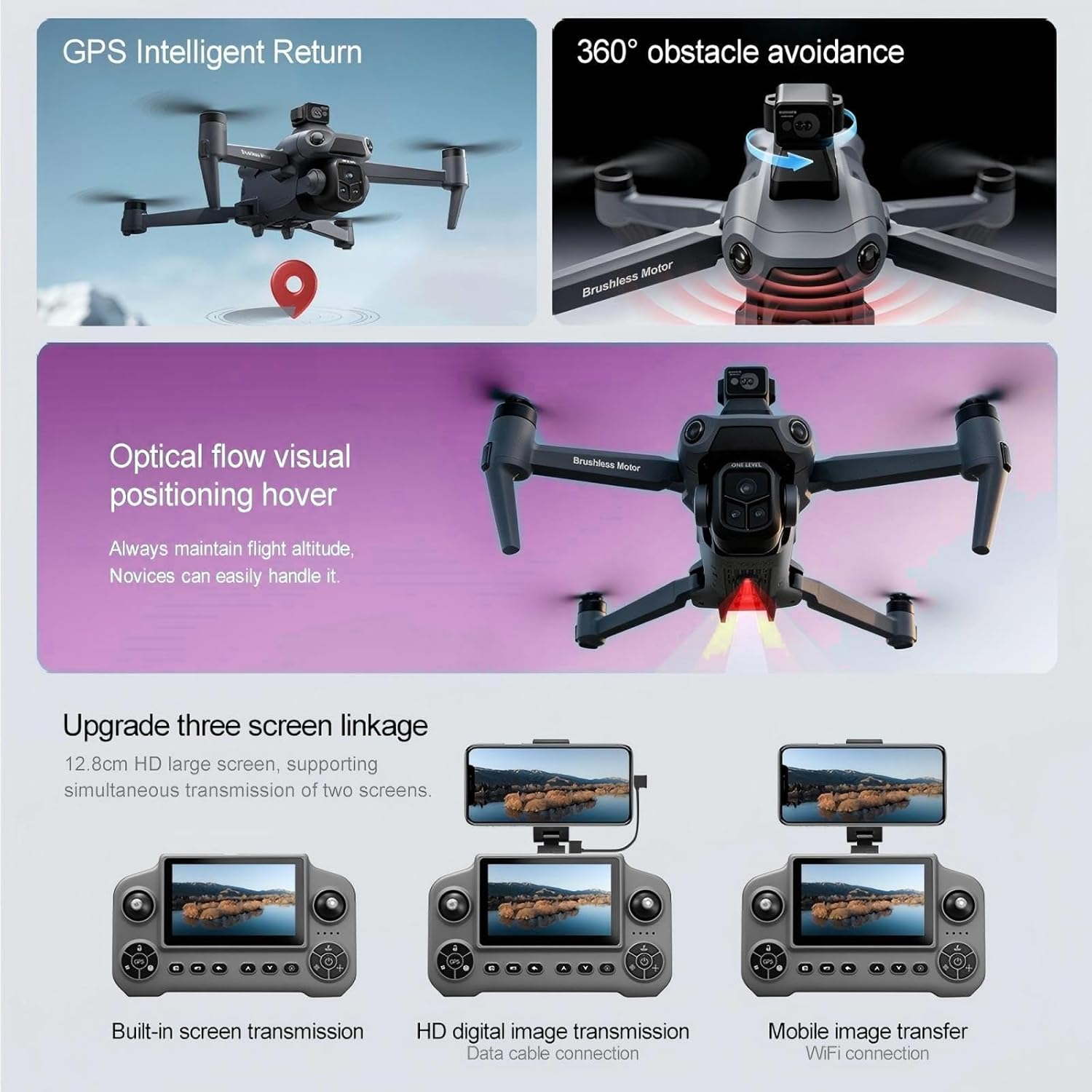 GPS Drone for Beginners & Adults - 8K Smart Beauty Camera with 90° Electric Lens Adjustment,360° LiDAR Obstacle Avoidance, 5G Screen Remote Control, Multi-Function Return, 3 High-Capacity Batteries for Extended Flight