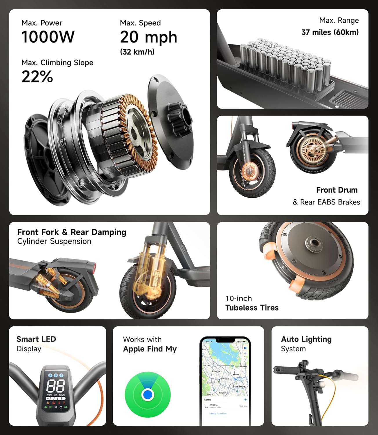 NAVEE GT3/ST3 Series Electric Scooter, 20/25 MPH Top Speed, 47/38/30 Miles Max Range, 1000W/1350W Motor with Dual Suspension, 10