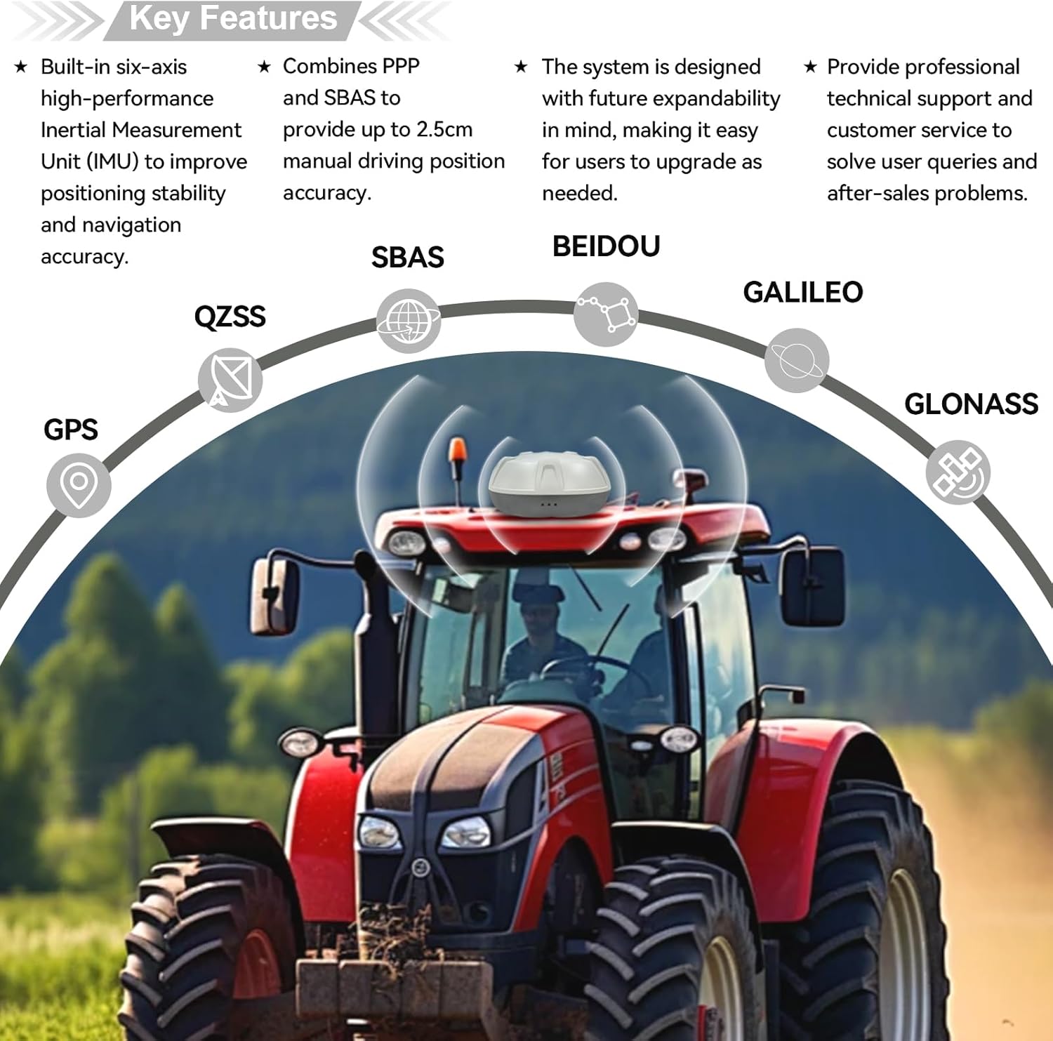 SMA10 Tractor GPS Guidance System for Agriculture, Precision Farming Navigation System with PPP and SBAS, 10cm Accuracy by PPP, 2.5cm by RTK High Accuracy Anti-Interference GNSS Antenna