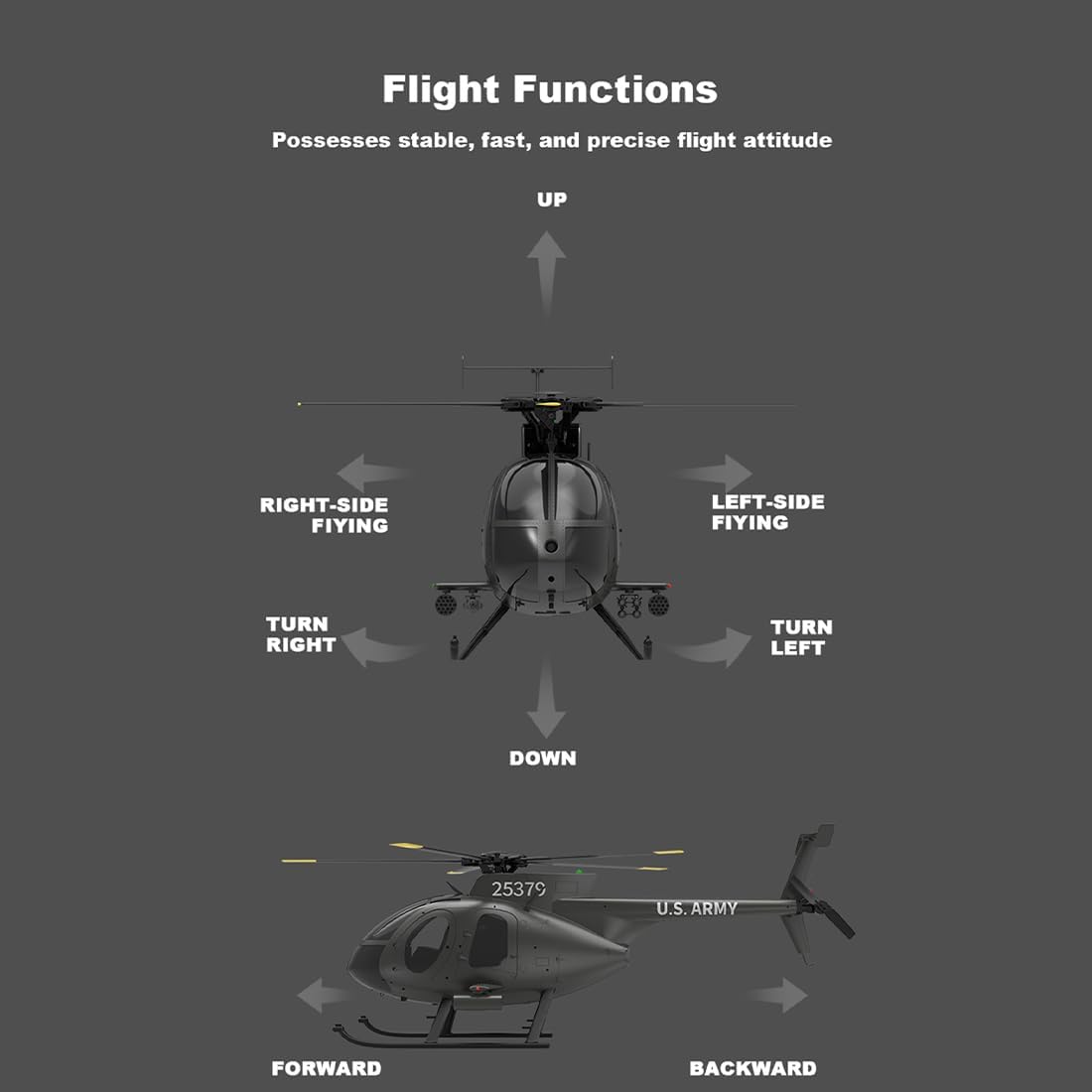 1/16 Scale YUXIANG F119S MD500 RC Helicopter, 𝐆𝐏𝐒 9CH 2.4G Flybarless Little Bird Aircraft with Optical Flow, 6G/3D Flight Modes & Brushless for Advanced Players -RTF