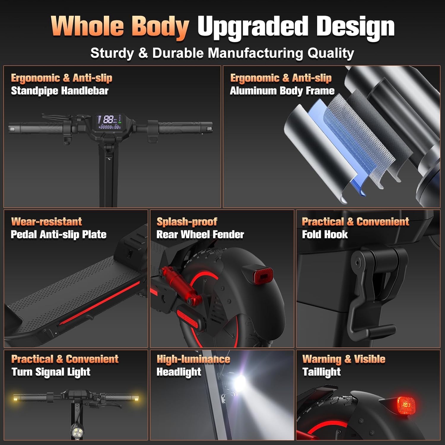 Electric Scooter Adults, 1200W Motor, E-Scooter Up to 30MPH & 33Miles Range, 10