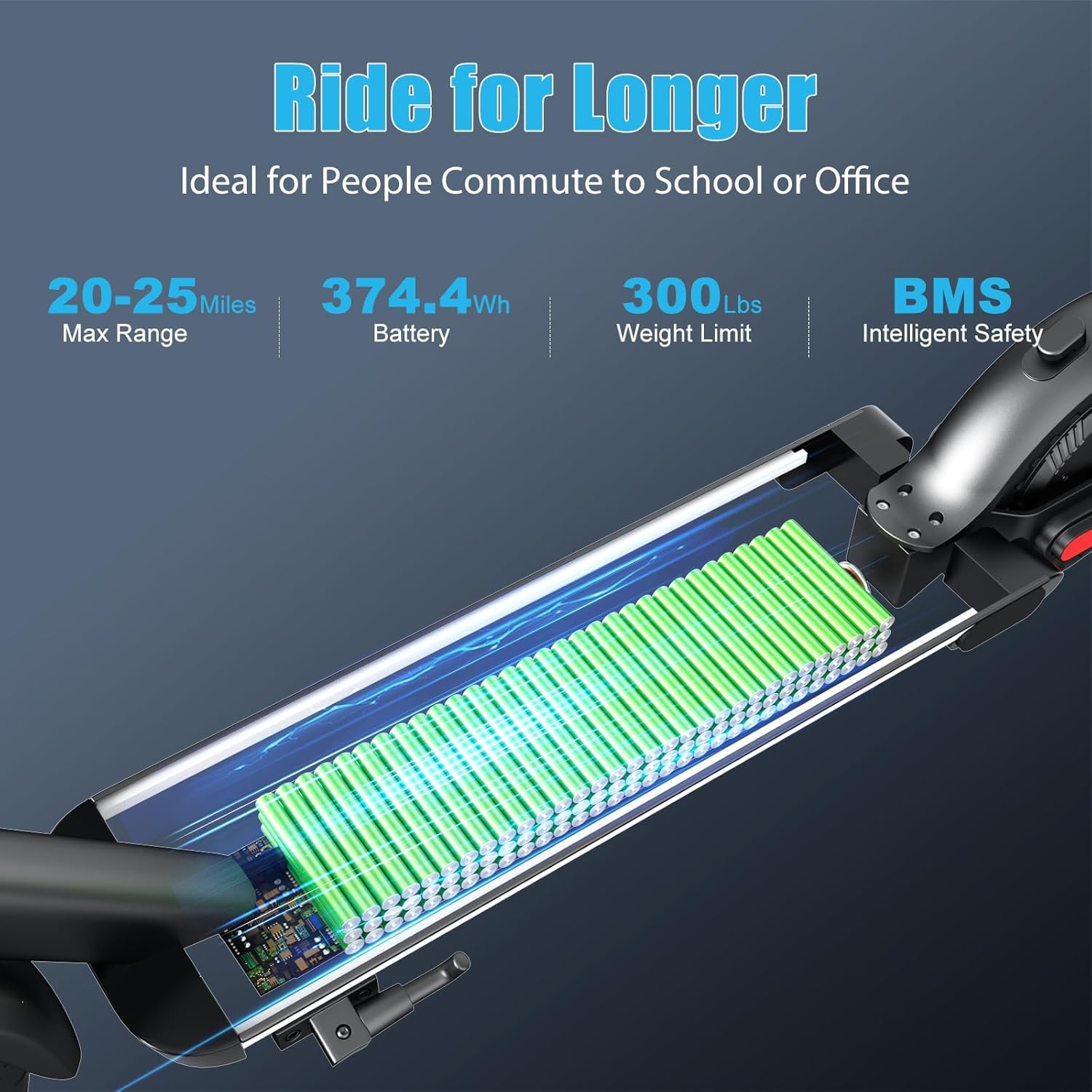 Caroma Electric Scooter with Seat Option,500/350W Motor Up to 25/20 Miles Range & 25/20 MPH Speed,9