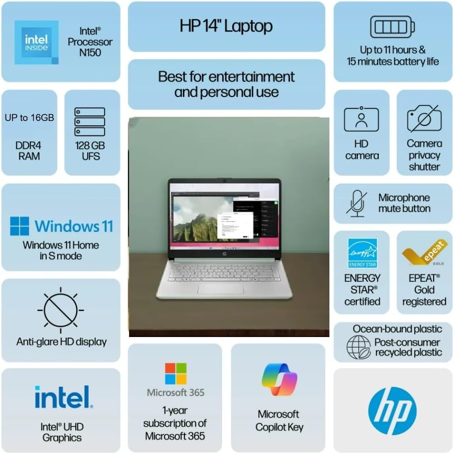 HP Student Laptop, Intel Processor N150(up to 3.6 GHz),16G RAM, 256GB Storange (128GB UFS+128GB MSD), 14 Inch LED Screen,1 Year Office 365, Windows 11 Home,Willow Green,w/YYY Accessories