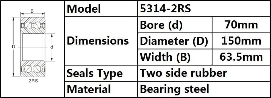 5314-2RS 70x150x63.5 Mm 1Pcs Double Row Angular Contact Bearings 5314